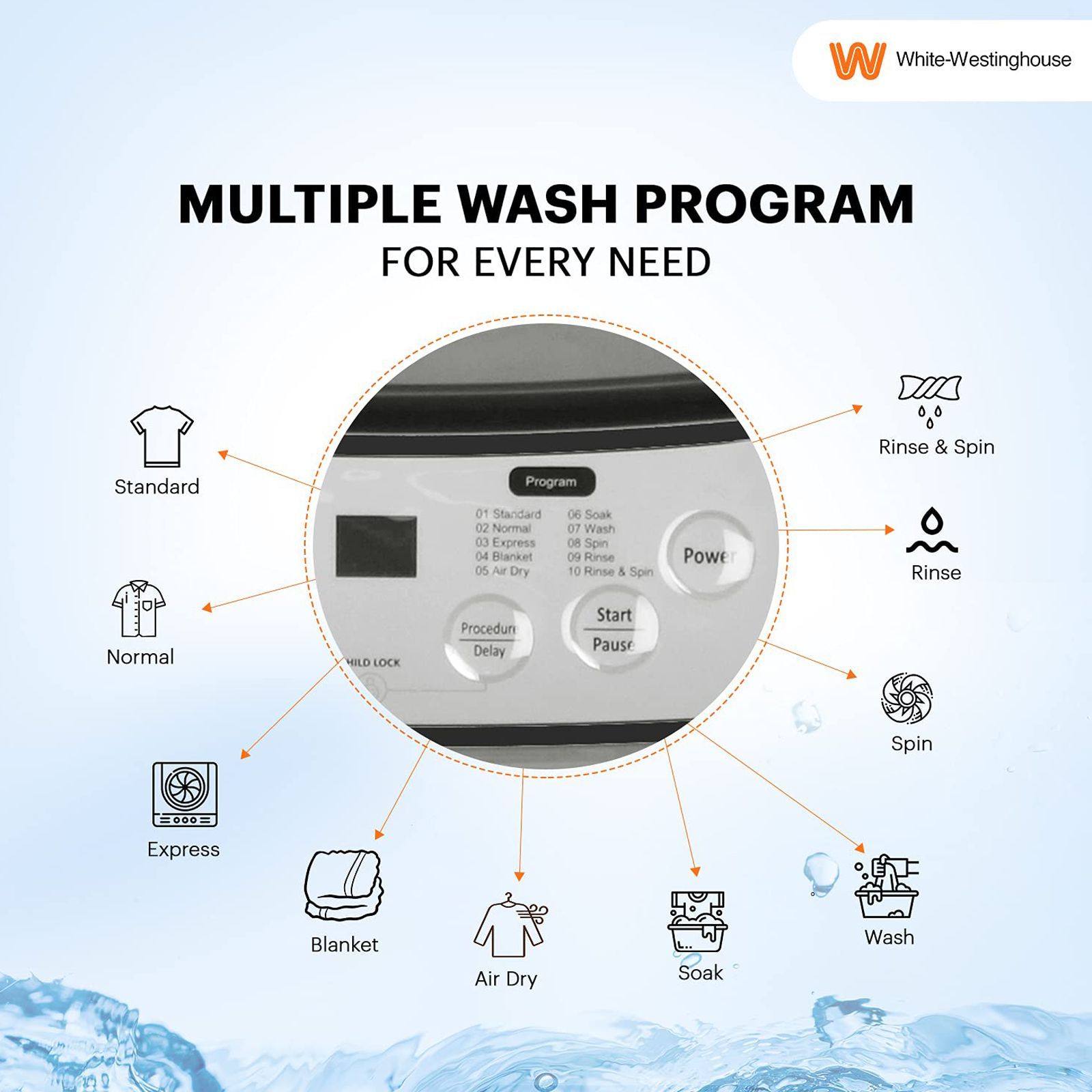 White Westinghouse 7.5 kg Fully Automatic Top Load Washing Machine (HDT7500, Anti Vibration Technology, Grey)_14