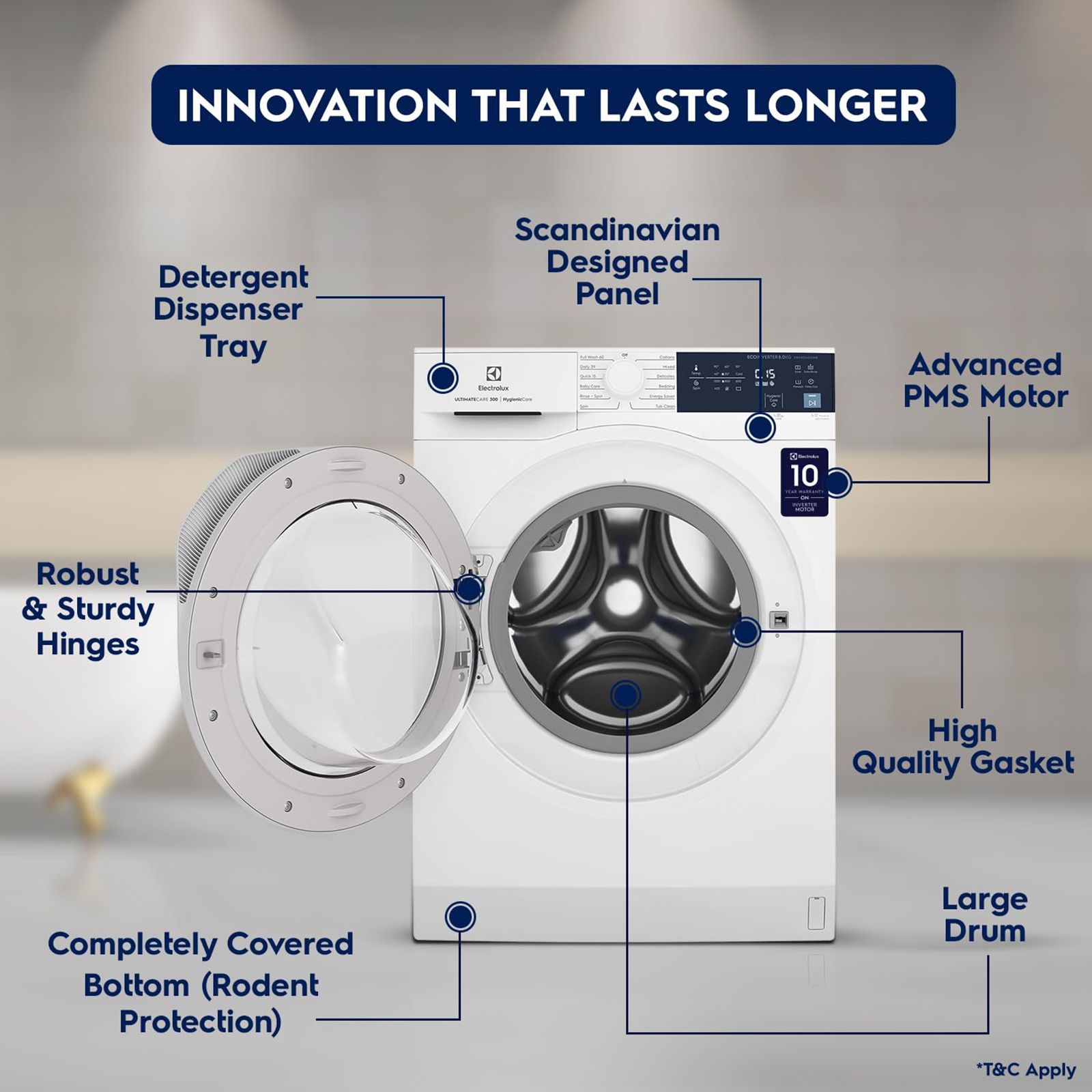 Electrolux 7.5 Kg 5 Star Fully Automatic Front Load Washing Machine (UltimateCare 300, EWF7524D3WB, HygienicCare, White) Electrolux 7.5 Kg 5 Star Fully Automatic Front Load Washing Machine (UltimateCare 300, EWF7524D3WB, HygienicCare, White)_9