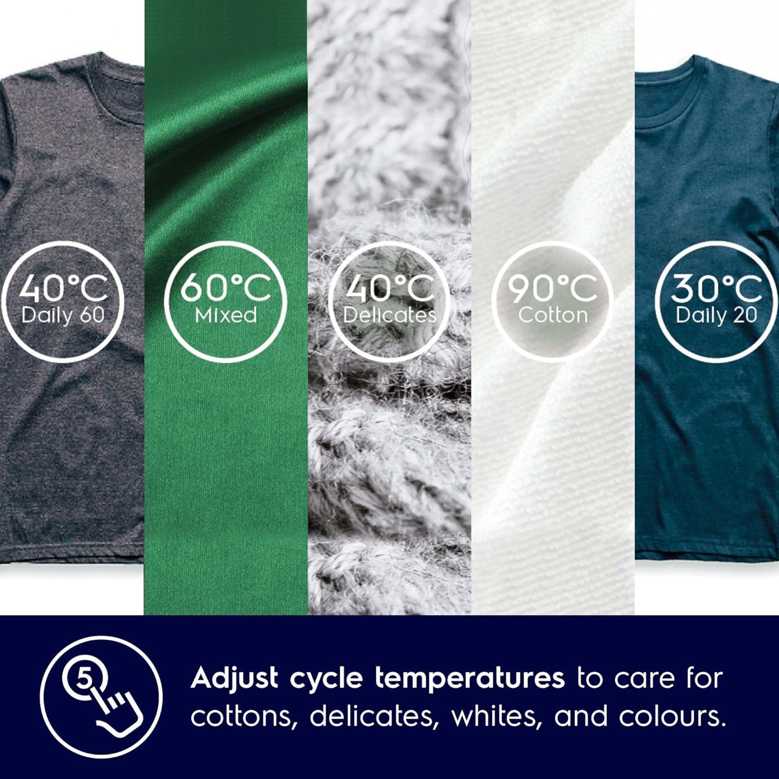 Electrolux UltimateCare 300 8 kg/5 kg Fully Automatic Front Load Washer Dryer Combo (HygienicCare, EWW8024D3WB, White) Electrolux UltimateCare 300 8 kg/5 kg Fully Automatic Front Load Washer Dryer Combo (HygienicCare, EWW8024D3WB, White)_16