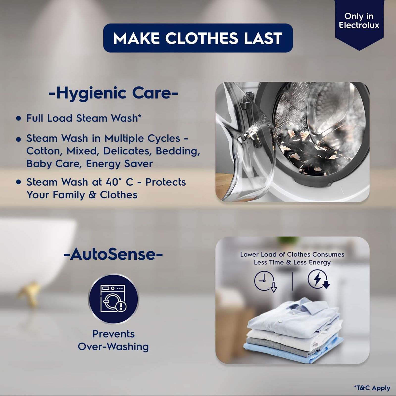 Electrolux UltimateCare 300 8 kg/5 kg Fully Automatic Front Load Washer Dryer Combo (HygienicCare, EWW8024D3WB, White) Electrolux UltimateCare 300 8 kg/5 kg Fully Automatic Front Load Washer Dryer Combo (HygienicCare, EWW8024D3WB, White)_18