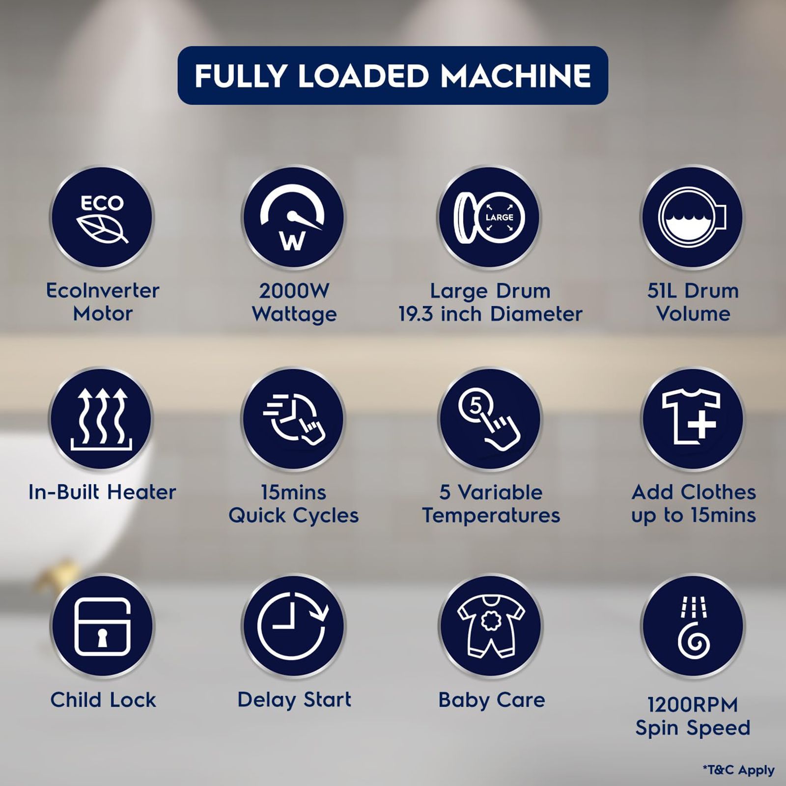 Electrolux UltimateCare 300 8 kg/5 kg Fully Automatic Front Load Washer Dryer Combo (HygienicCare, EWW8024D3WB, White) Electrolux UltimateCare 300 8 kg/5 kg Fully Automatic Front Load Washer Dryer Combo (HygienicCare, EWW8024D3WB, White)_19