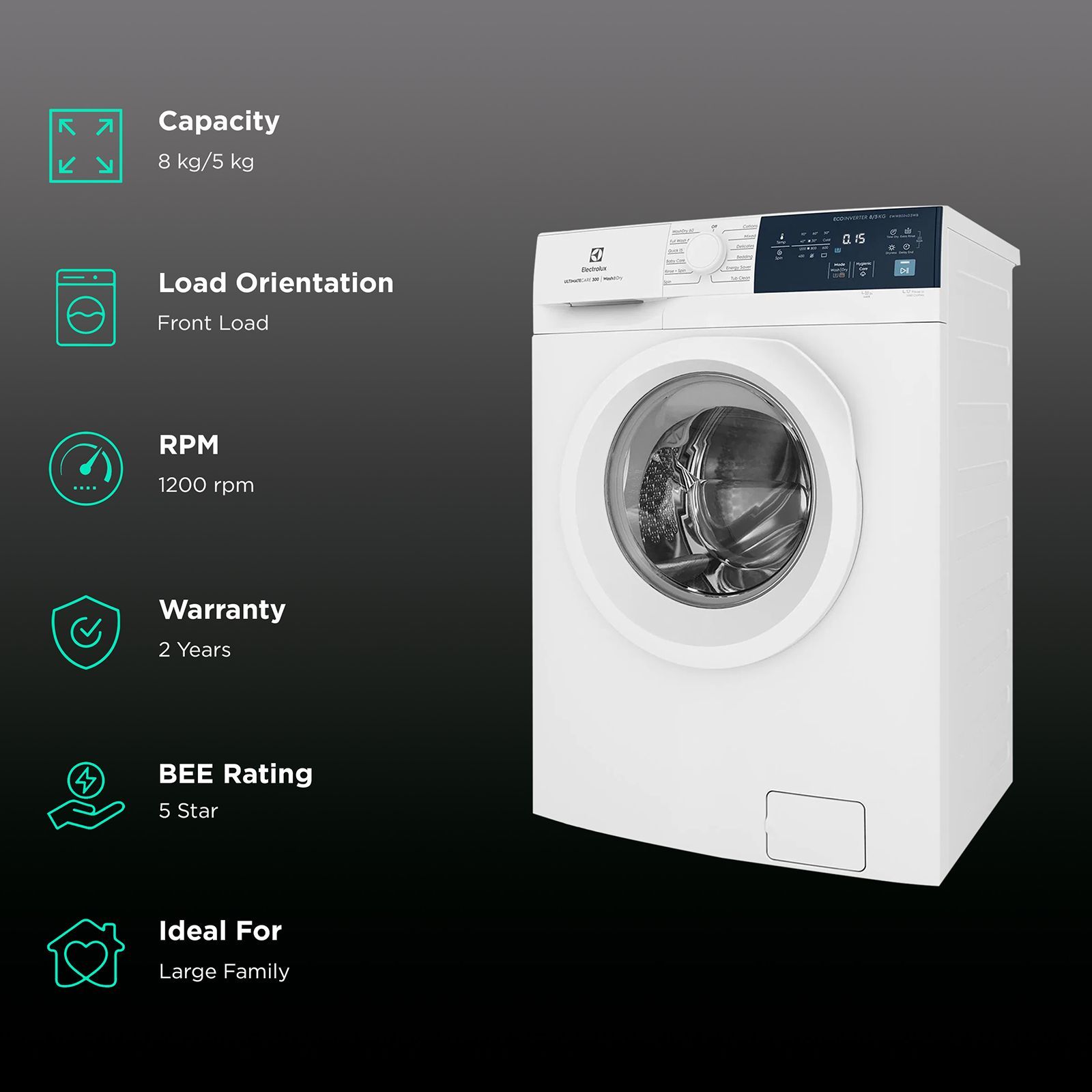 Electrolux UltimateCare 300 8 kg/5 kg Fully Automatic Front Load Washer Dryer Combo (HygienicCare, EWW8024D3WB, White) Electrolux UltimateCare 300 8 kg/5 kg Fully Automatic Front Load Washer Dryer Combo (HygienicCare, EWW8024D3WB, White)_2