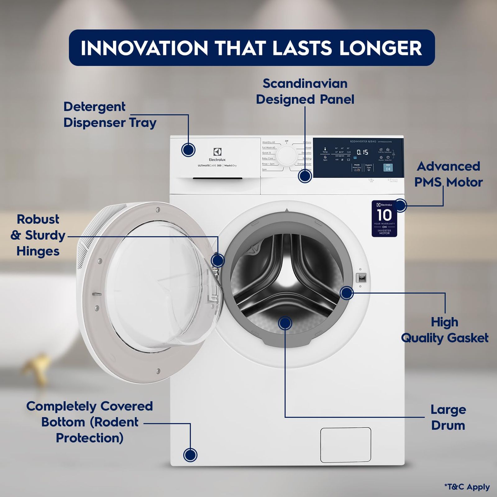 Electrolux UltimateCare 300 8 kg/5 kg Fully Automatic Front Load Washer Dryer Combo (HygienicCare, EWW8024D3WB, White) Electrolux UltimateCare 300 8 kg/5 kg Fully Automatic Front Load Washer Dryer Combo (HygienicCare, EWW8024D3WB, White)_9
