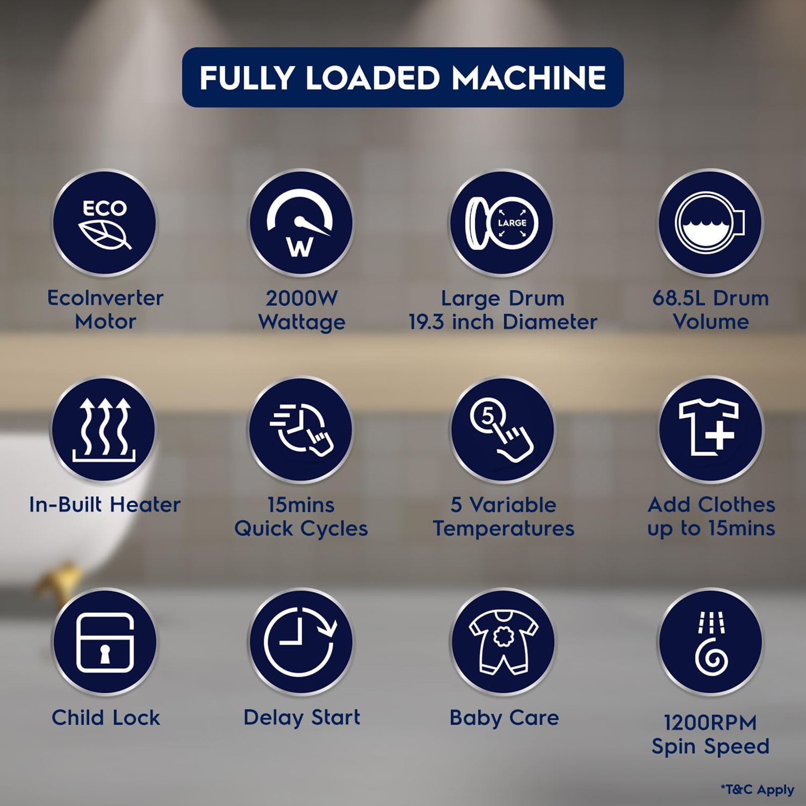 Electrolux 9 Kg/6 Kg Fully Automatic Front Load Washer Dryer Combo (UltimateCare 500, EWW9024P5WB, SensiCare System, White)_20