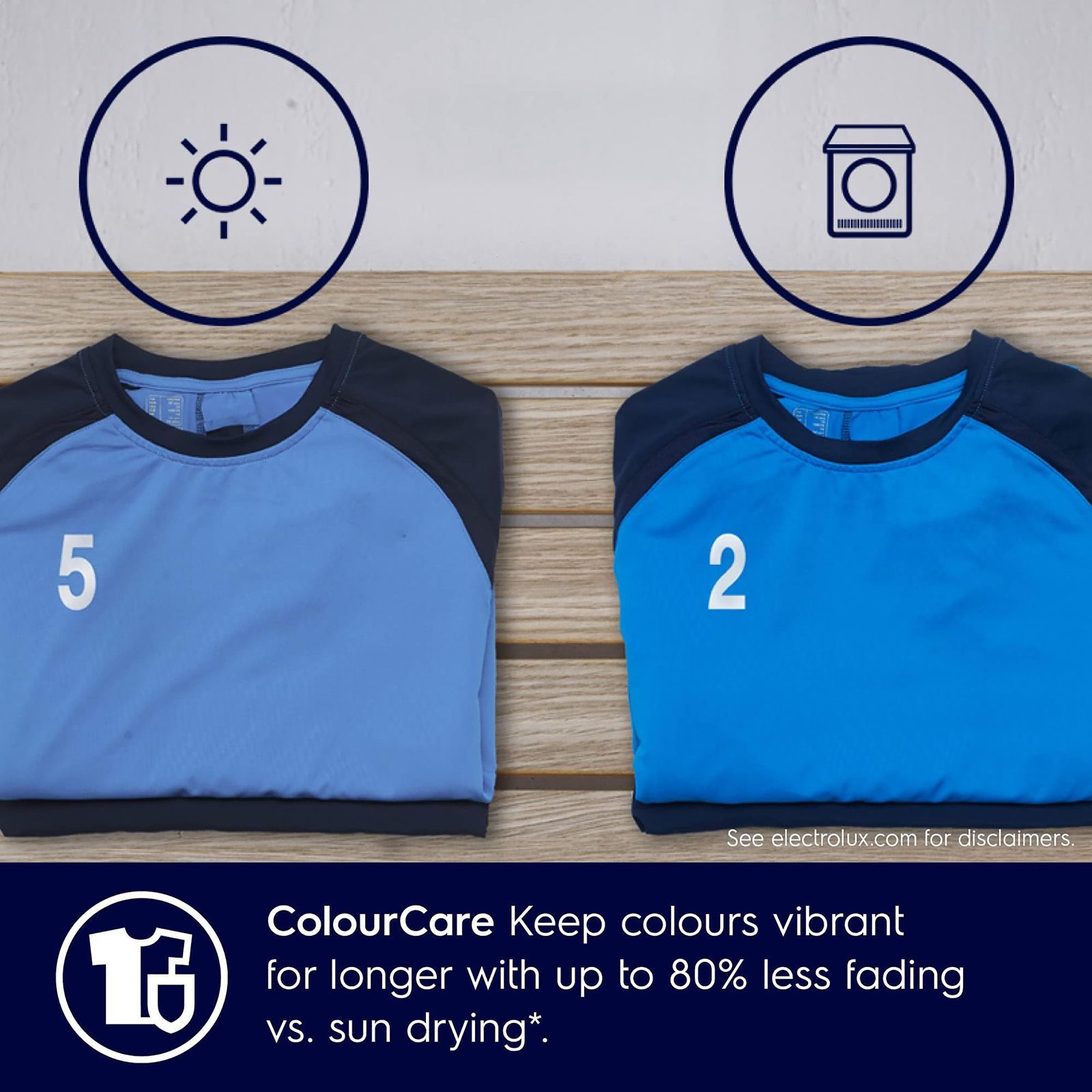 Electrolux UltimateCare 300 7.5 kg Fully Automatic Front Load Dryer (ReverseTumbling Function, EDV754H3WB, White)_13