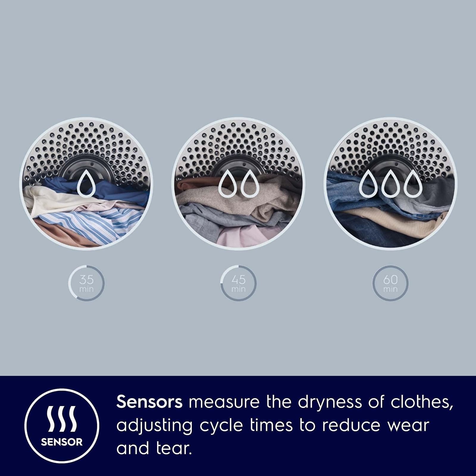 Electrolux UltimateCare 300 7.5 kg Fully Automatic Front Load Dryer (ReverseTumbling Function, EDV754H3WB, White)_14