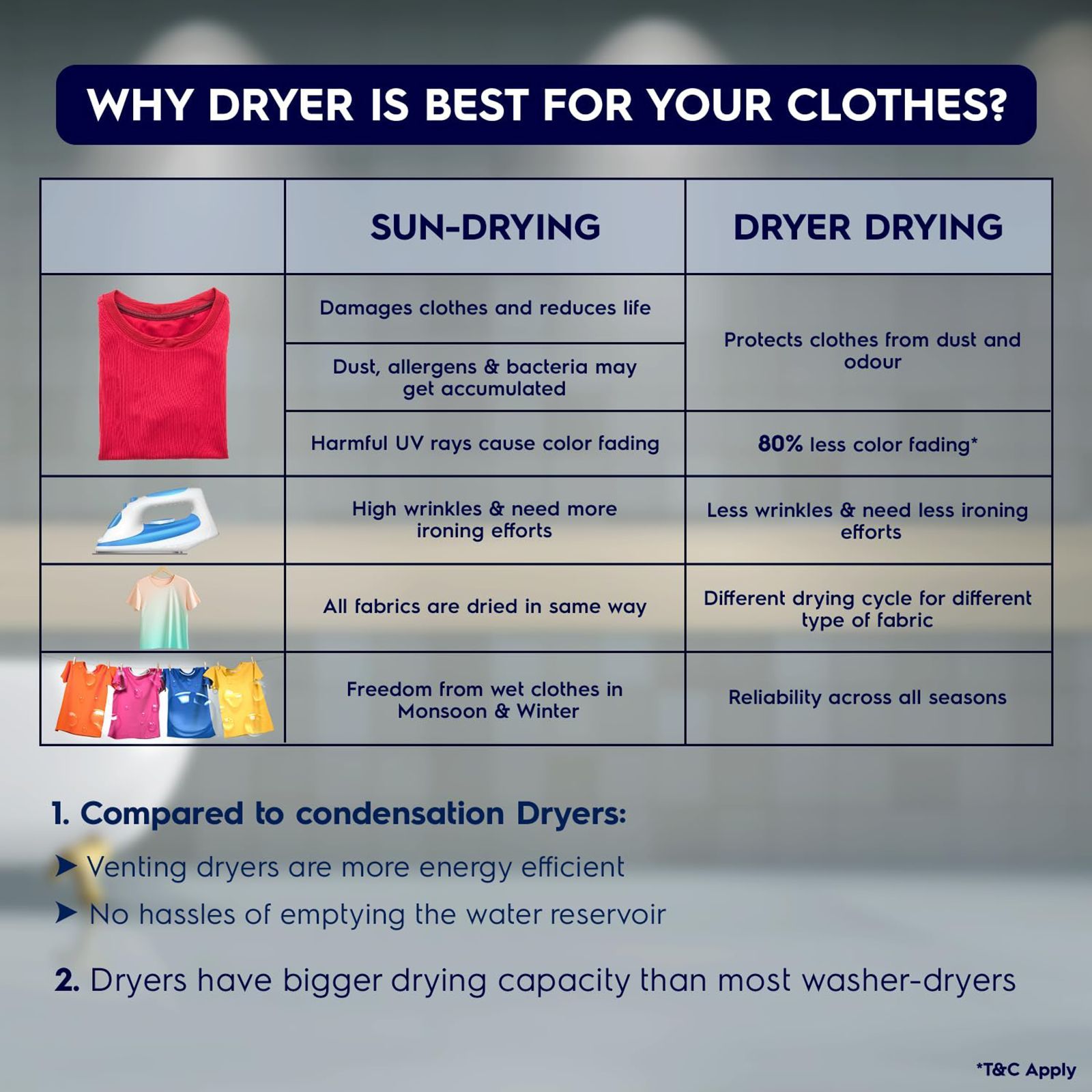 IFB 7 kg 5 Star Fully Automatic Front Load Washing Machine (Elite MXS 7012, Crescent Moon Drum, Mocha)_10