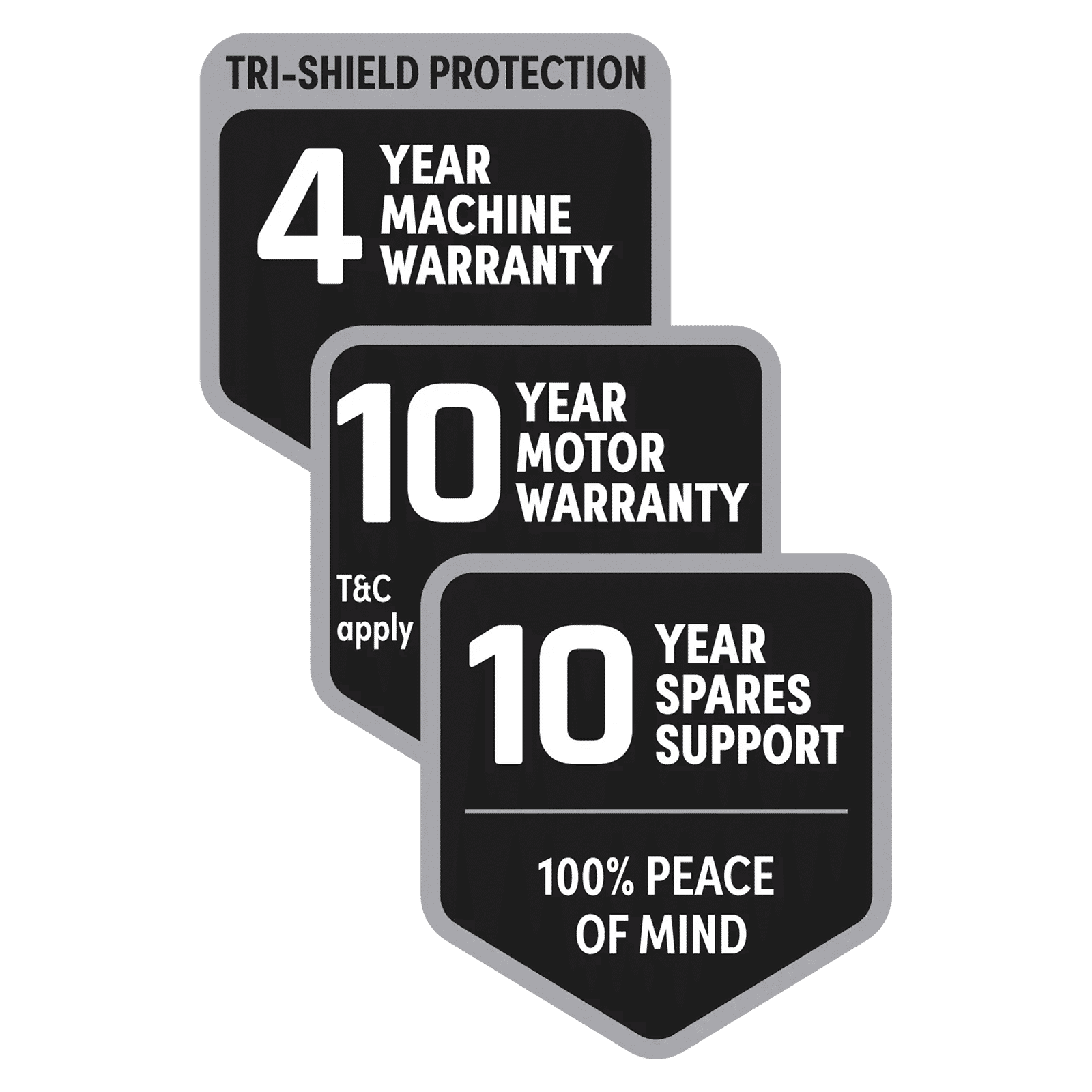 IFB 9 kg 5 Star Fully Automatic Front Load Washing Machine (Executive Plus MXS 9014, Crescent Moon Drum, Mocha)_11