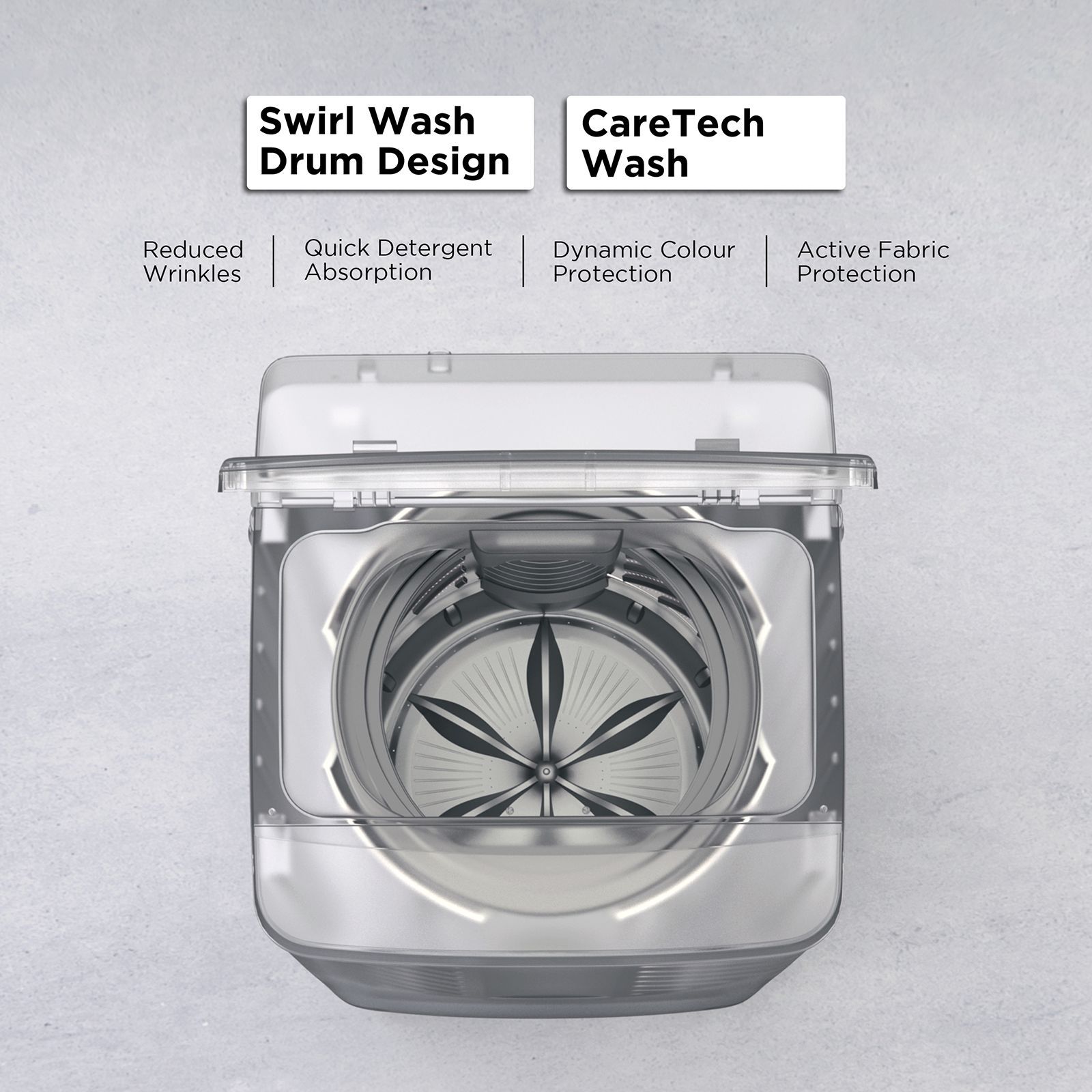 acer 6.5 kg 5 Star Fully Automatic Top Load Washing Machine (Halo Wash, AR65FATLP0GT, AiSense, Grey)_4