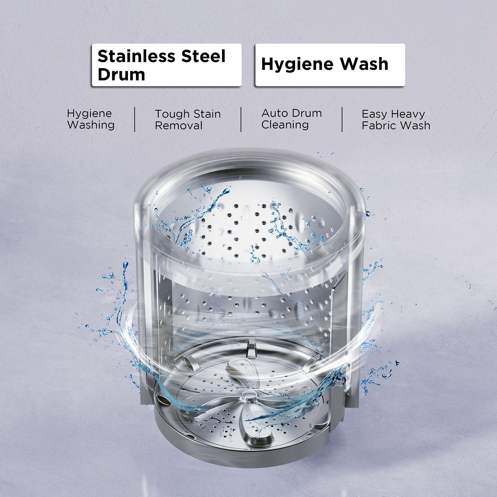 acer 7 kg 5 Star Fully Automatic Top Load Washing Machine (Quad Wash, AR70FATLP1EC, AiSense, Grey)_5