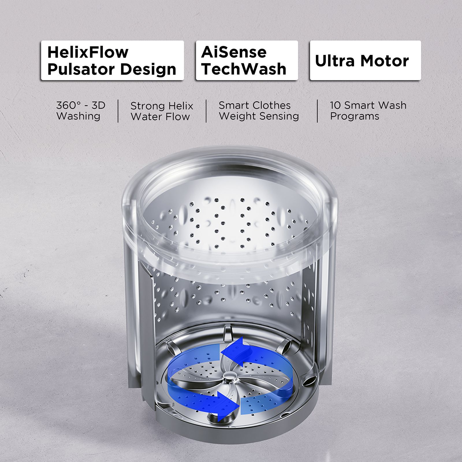 acer 7.5 kg 5 Star Fully Automatic Top Load Washing Machine (Halo Wash, AR75FATLP1GT, AiSense, Grey) acer 7.5 kg 5 Star Fully Automatic Top Load Washing Machine (Halo Wash, AR75FATLP1GT, AiSense, Grey)_6