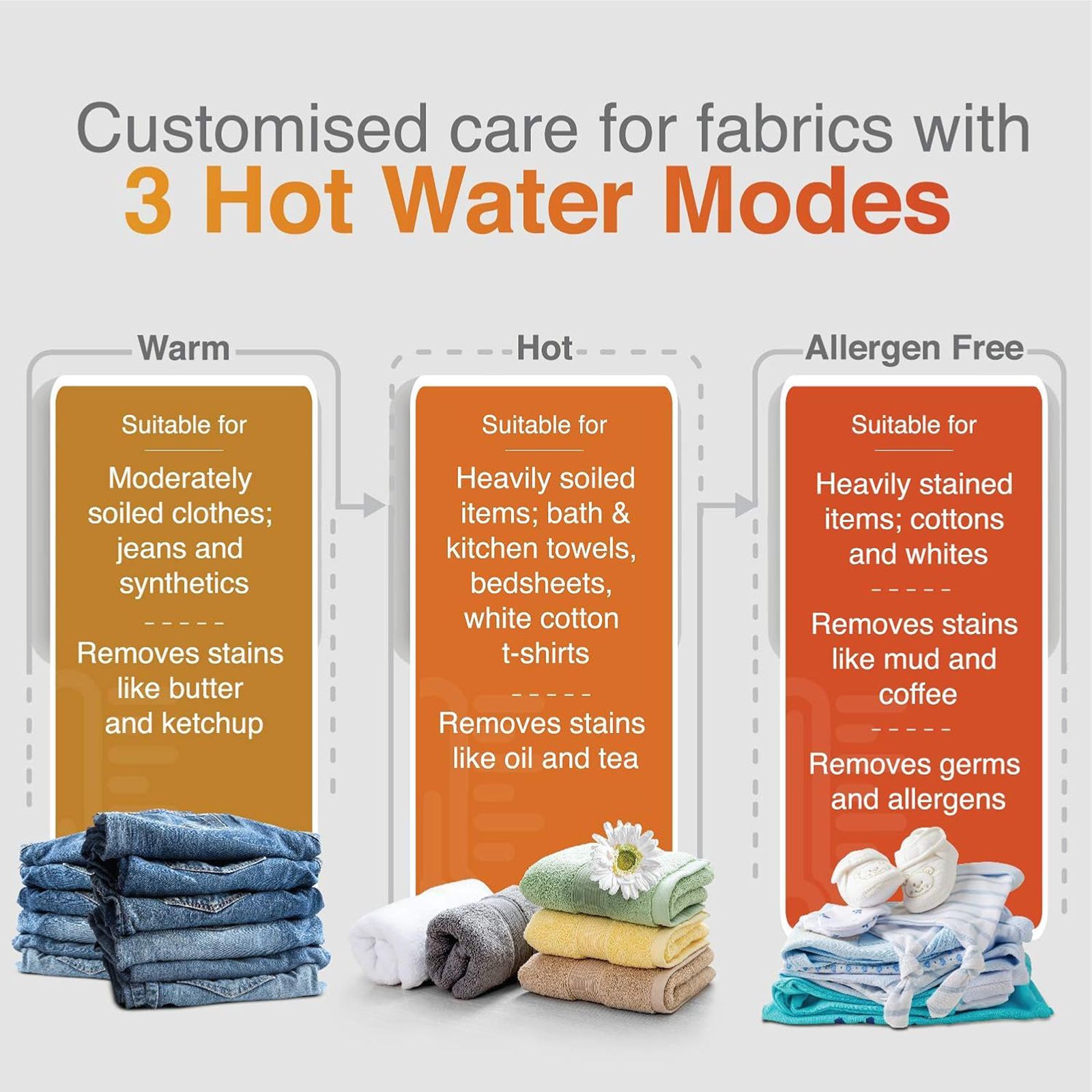 Whirlpool 10 kg Fully Automatic Top Load Washing Machine (BW Pro, 31593, 6th Sense Technology, Graphite)_19