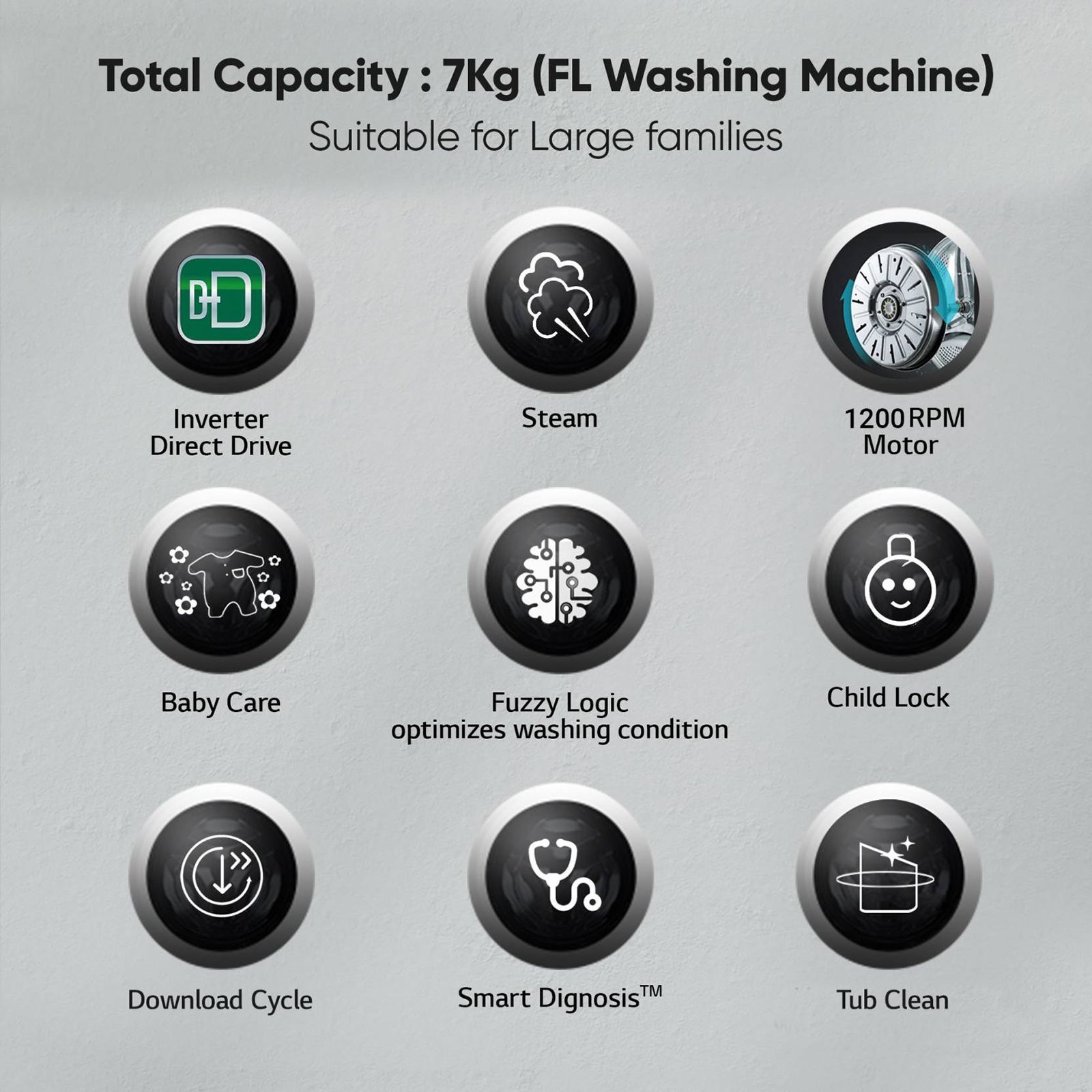 LG 7 kg 5 Star Inverter Fully Automatic Front Load Washing Machine (FHV1207Z2W, In-built Heater, White) LG 7 kg 5 Star Inverter Fully Automatic Front Load Washing Machine (FHV1207Z2W, In-built Heater, White)_15