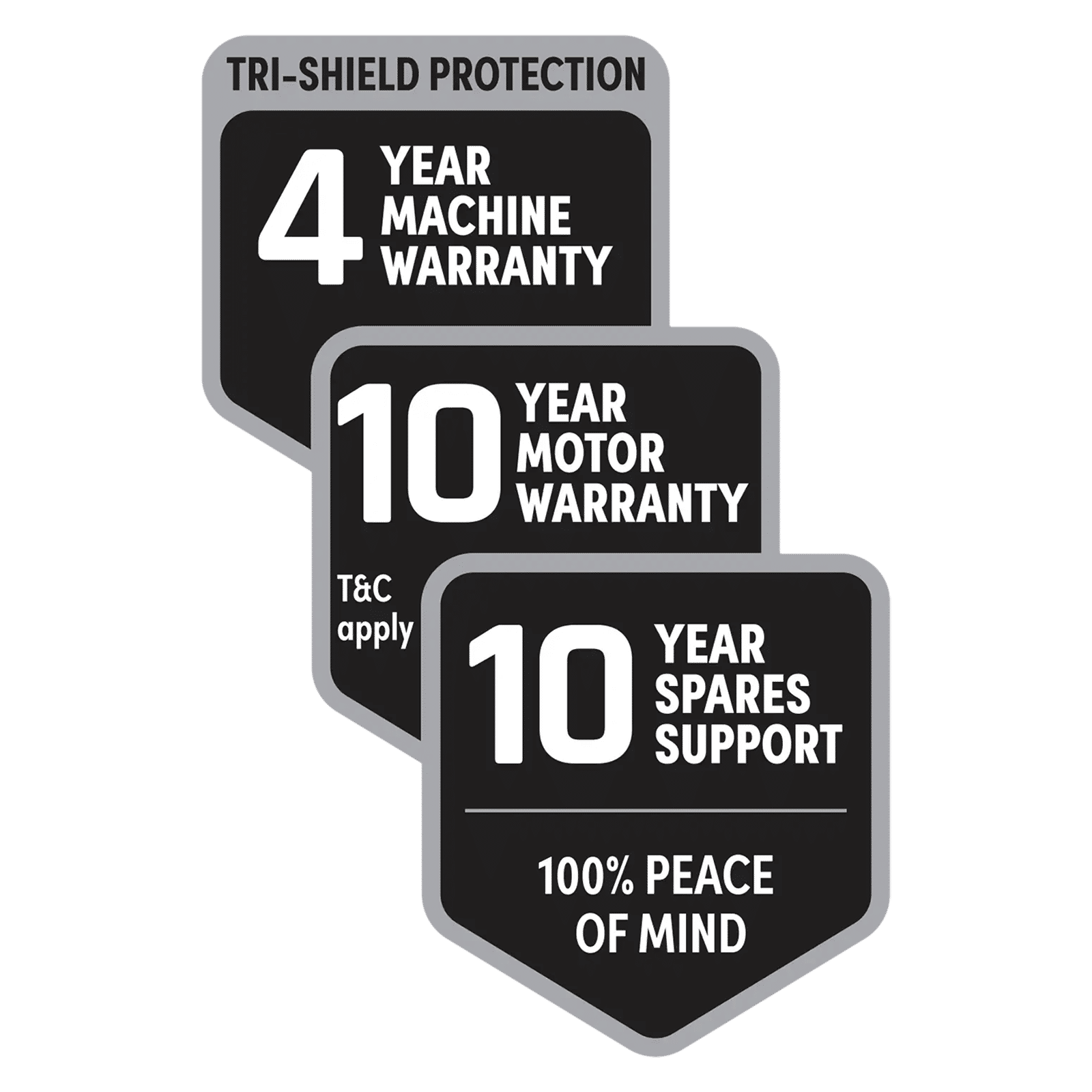 IFB 6.5 kg 5 Star Fully Automatic Top Load Washing Machine (Aqua, TLREW, AI Technology, White)_9