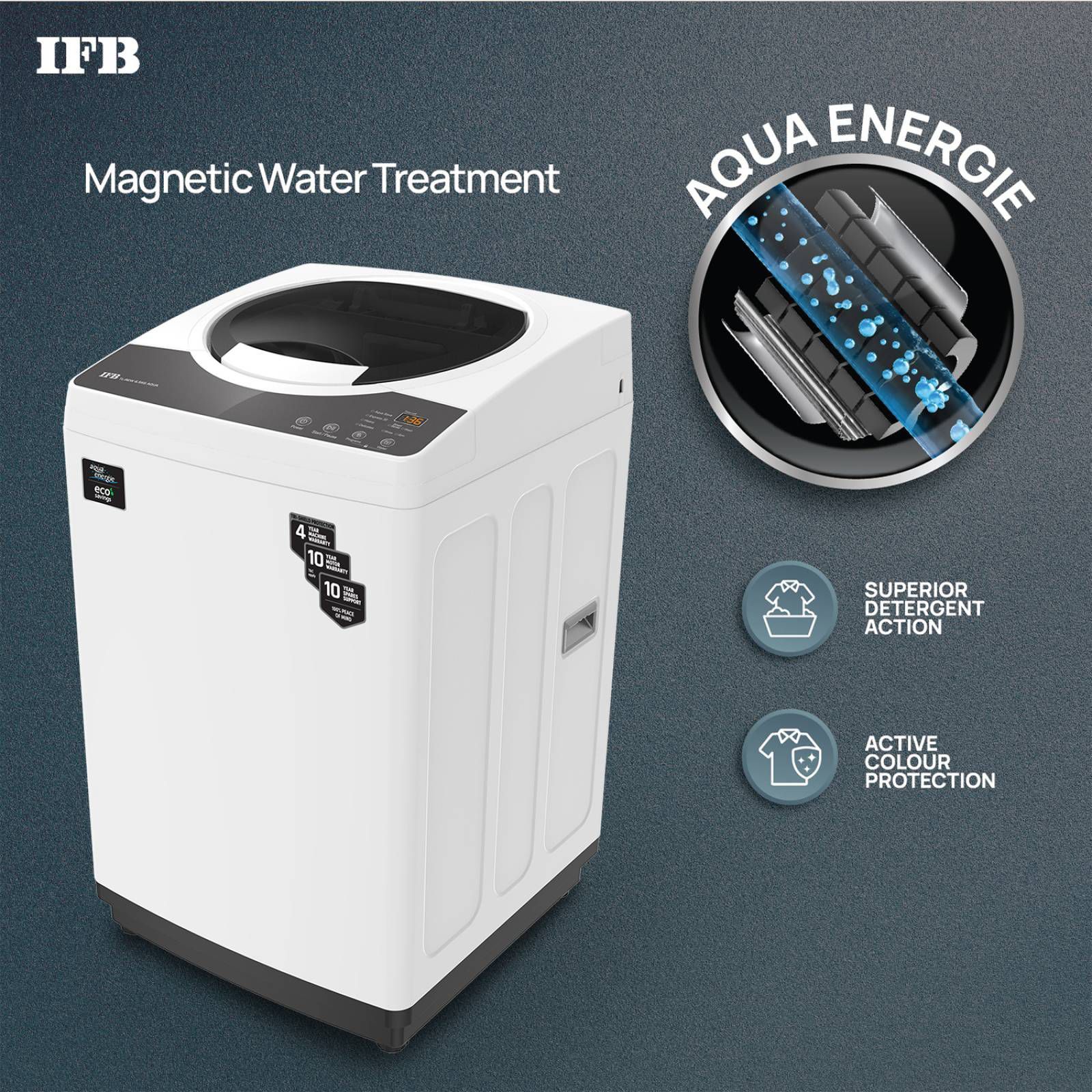 IFB 6.5 kg 5 Star Fully Automatic Top Load Washing Machine (Aqua, TLREW, AI Technology, White)_11