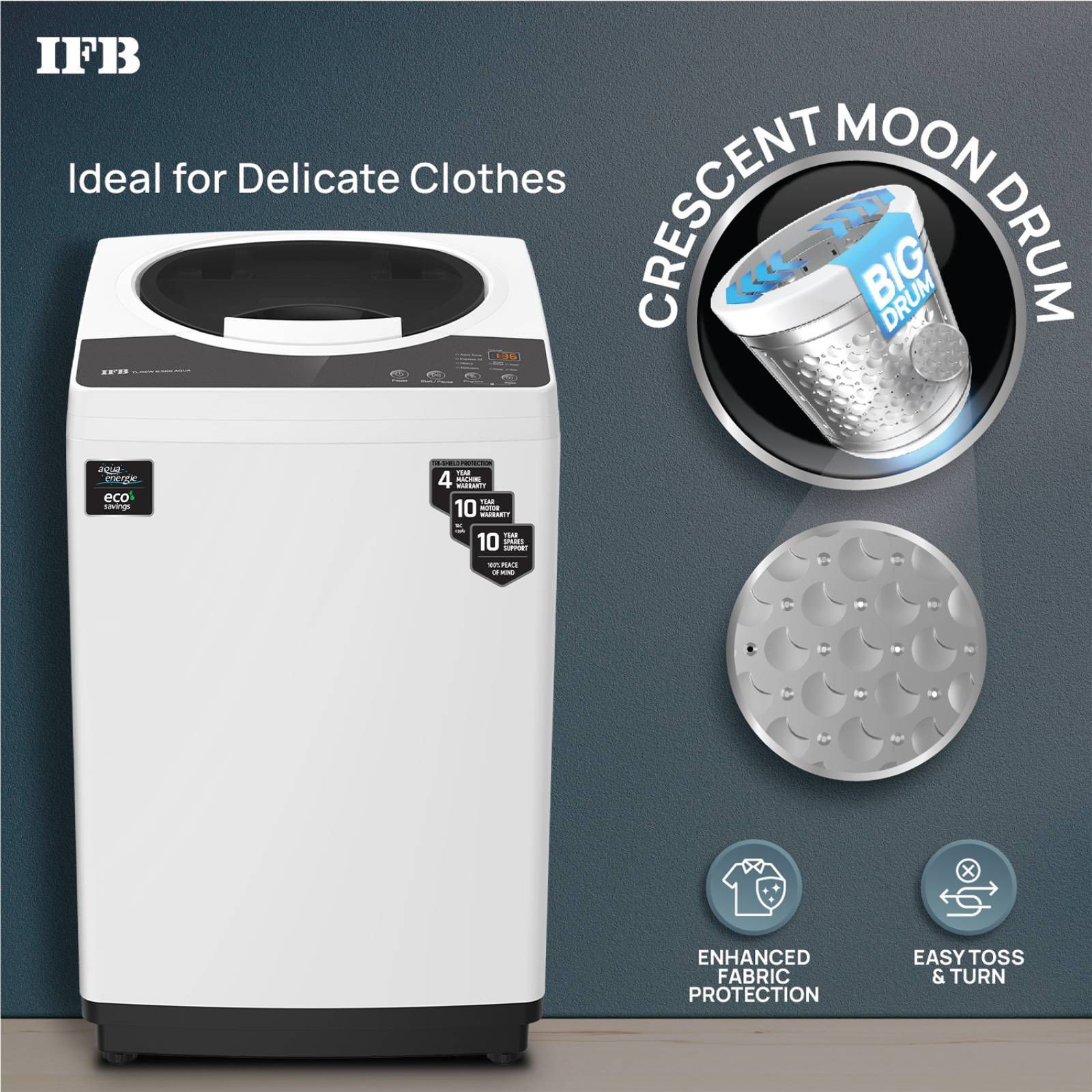 IFB 6.5 kg 5 Star Fully Automatic Top Load Washing Machine (Aqua, TLREW, AI Technology, White)_12