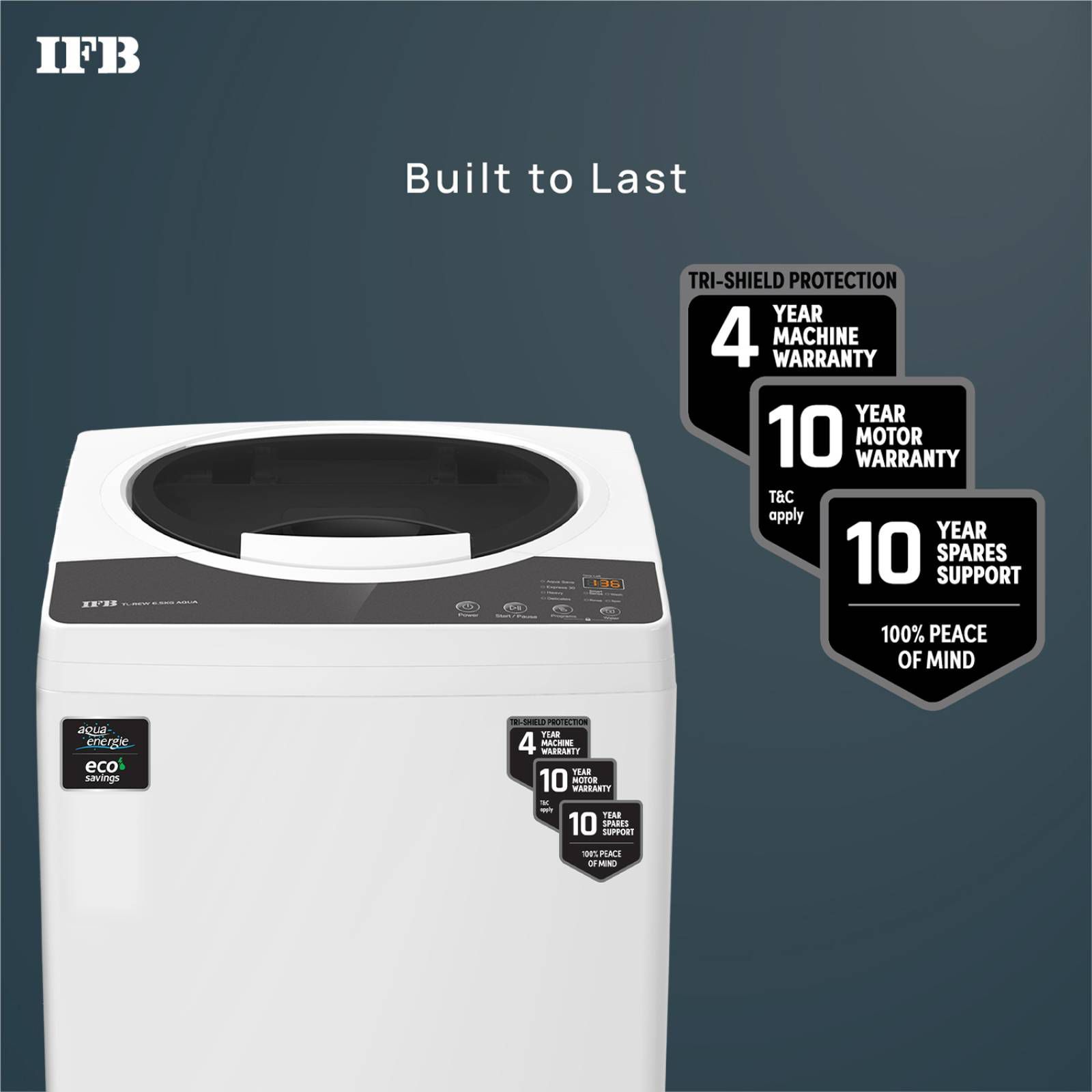 IFB 6.5 kg 5 Star Fully Automatic Top Load Washing Machine (Aqua, TLREW, AI Technology, White)_16