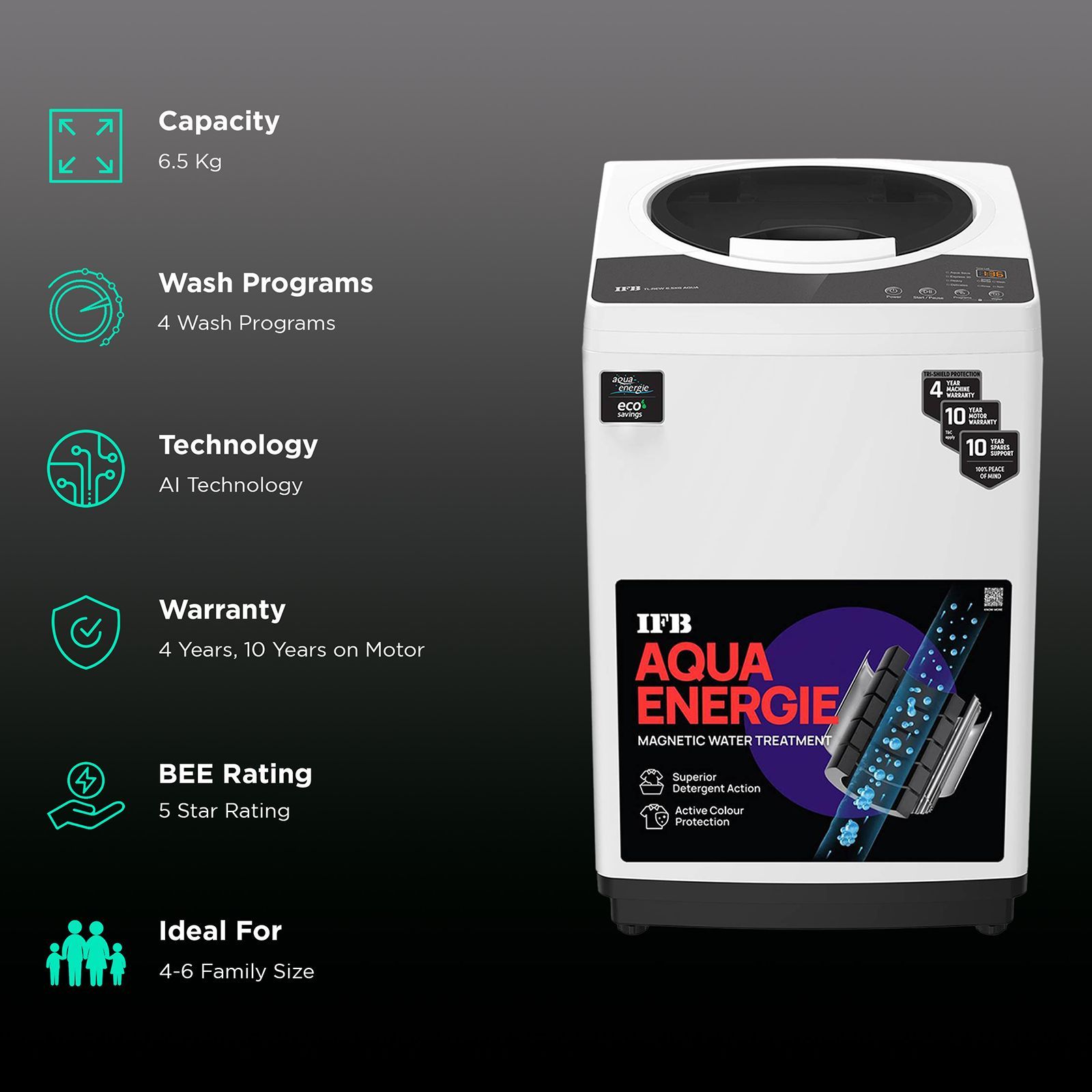 IFB 6.5 kg 5 Star Fully Automatic Top Load Washing Machine (Aqua, TLREW, AI Technology, White)_2