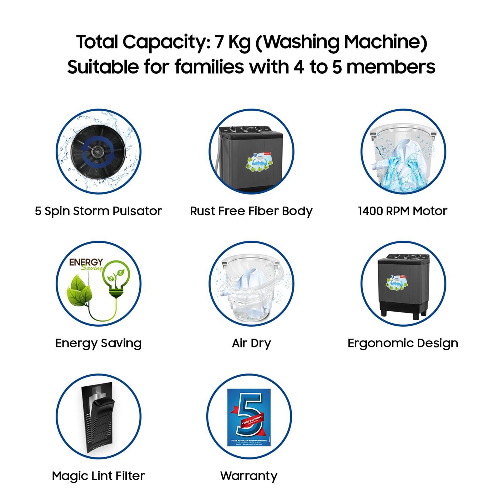 ONIDA 7 kg Semi-Automatic Top Load Washing Machine (S70GR, 5 Spin Storm Pulsator, Black & Grey)_13