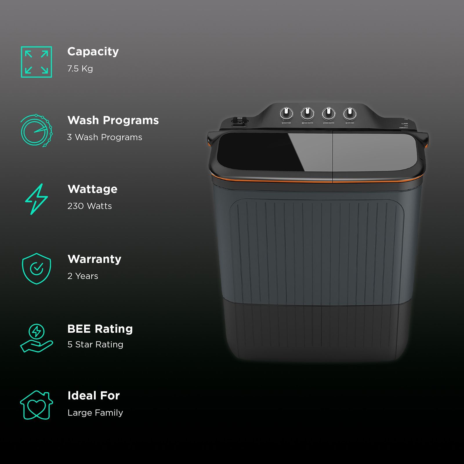 LLOYD 7.5 kg 5 Star Semi Automatic Washing Machine with 3 Wash Programs (GLWMS75CVGEL, Grey)_2