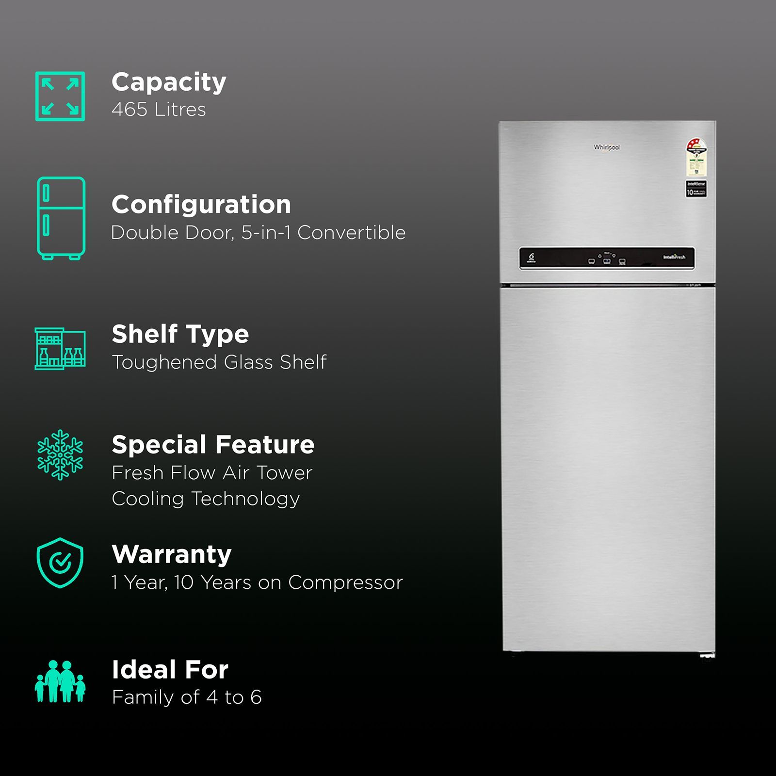 Whirlpool Intellifresh 465 Litres 3 Star Frost Free Double Door Convertible Refrigerator with AI Technology (IF CNV 480, Alpha Steel)_2