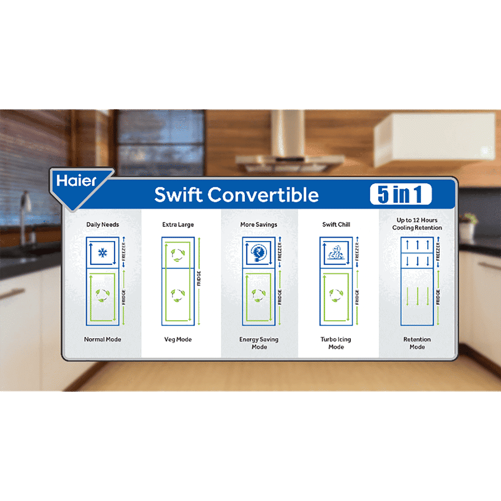 Haier 278 Litres 3 Star Frost Free Double Door Convertible Refrigerator with Turbo Cooling Technology (HRF-2984CIS-E, Inox Steel) Haier 278 Litres 3 Star Frost Free Double Door Convertible Refrigerator with Turbo Cooling Technology (HRF-2984CIS-E, Inox Steel)_6