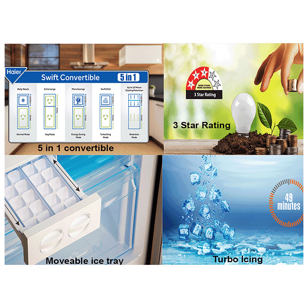 Haier 278 Litres 3 Star Frost Free Double Door Convertible Refrigerator with Turbo Cooling Technology (HRF-2984CIS-E, Inox Steel) Haier 278 Litres 3 Star Frost Free Double Door Convertible Refrigerator with Turbo Cooling Technology (HRF-2984CIS-E, Inox Steel)_7