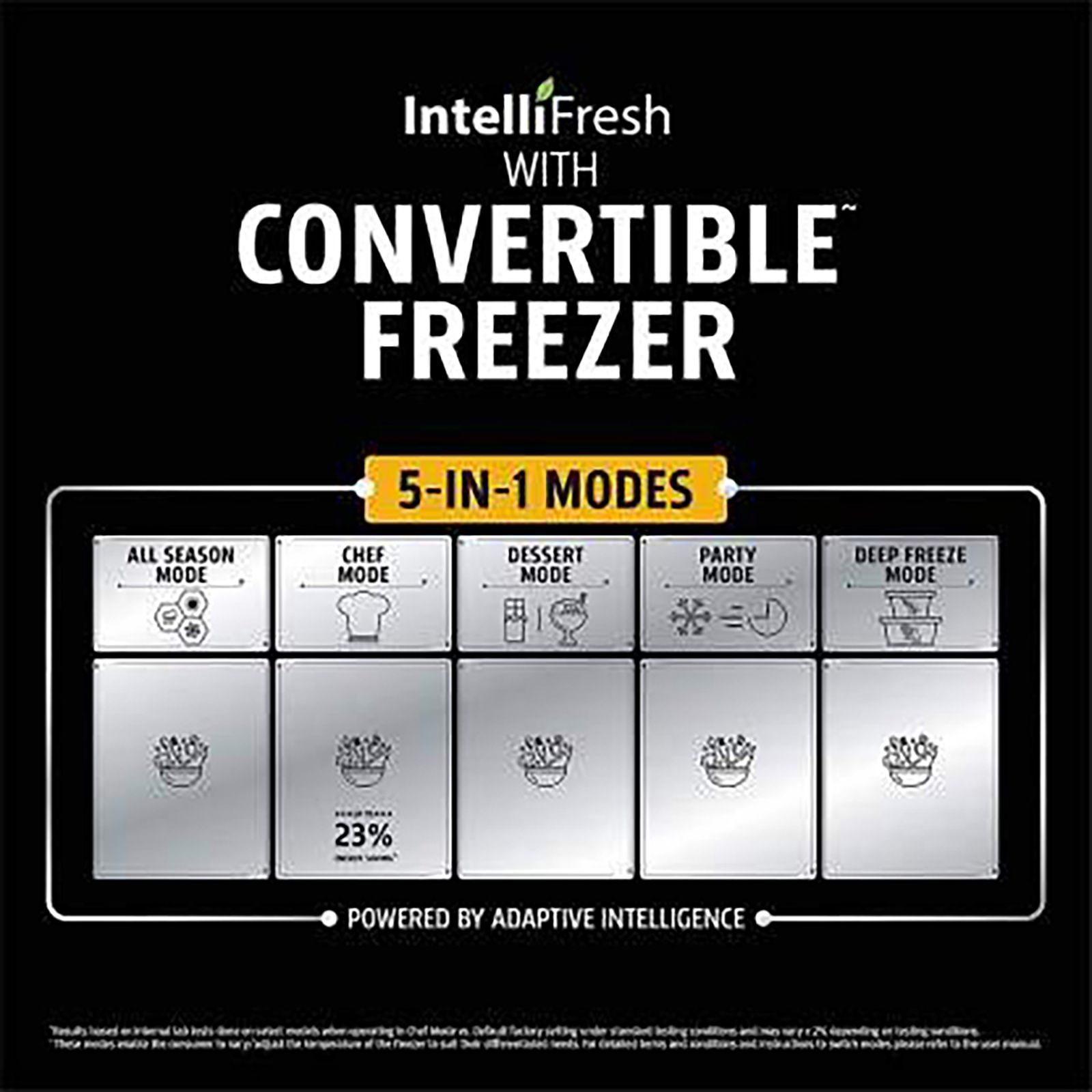Whirlpool Intellifresh 360 Litres 3 Star Frost Free Double Door Convertible Refrigerator with AI Technology (IF INV CNV 375 COO, Cool Illusia)_10