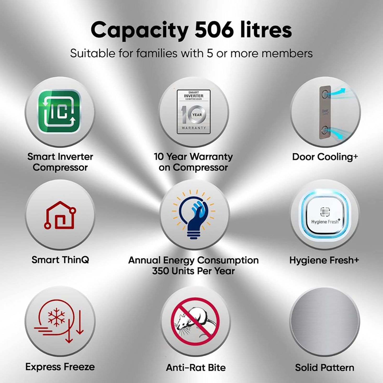 LG 506 Litres 3 Star Frost Free Double Door Smart Wi-Fi Enabled Refrigerator with Smart Diagnosis (GN-H702HLHQ.APZQEB, Platinum Silver III) LG 506 Litres 3 Star Frost Free Double Door Smart Wi-Fi Enabled Refrigerator with Smart Diagnosis (GN-H702HLHQ.APZQEB, Platinum Silver III)_18