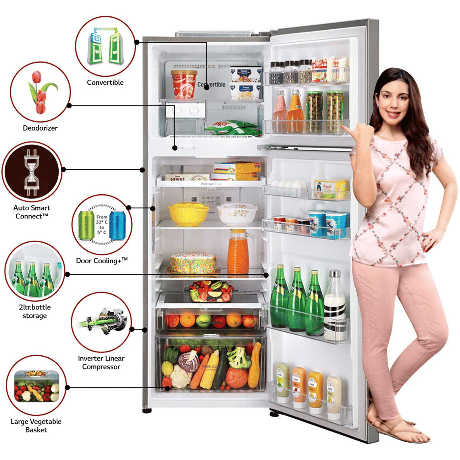 LG 335 Litres 3 Star Frost Free Double Door Convertible Refrigerator with Anti Bacterial Gasket (GL-T372JPZ3.DPZZEBN, Shiny Steel)_14