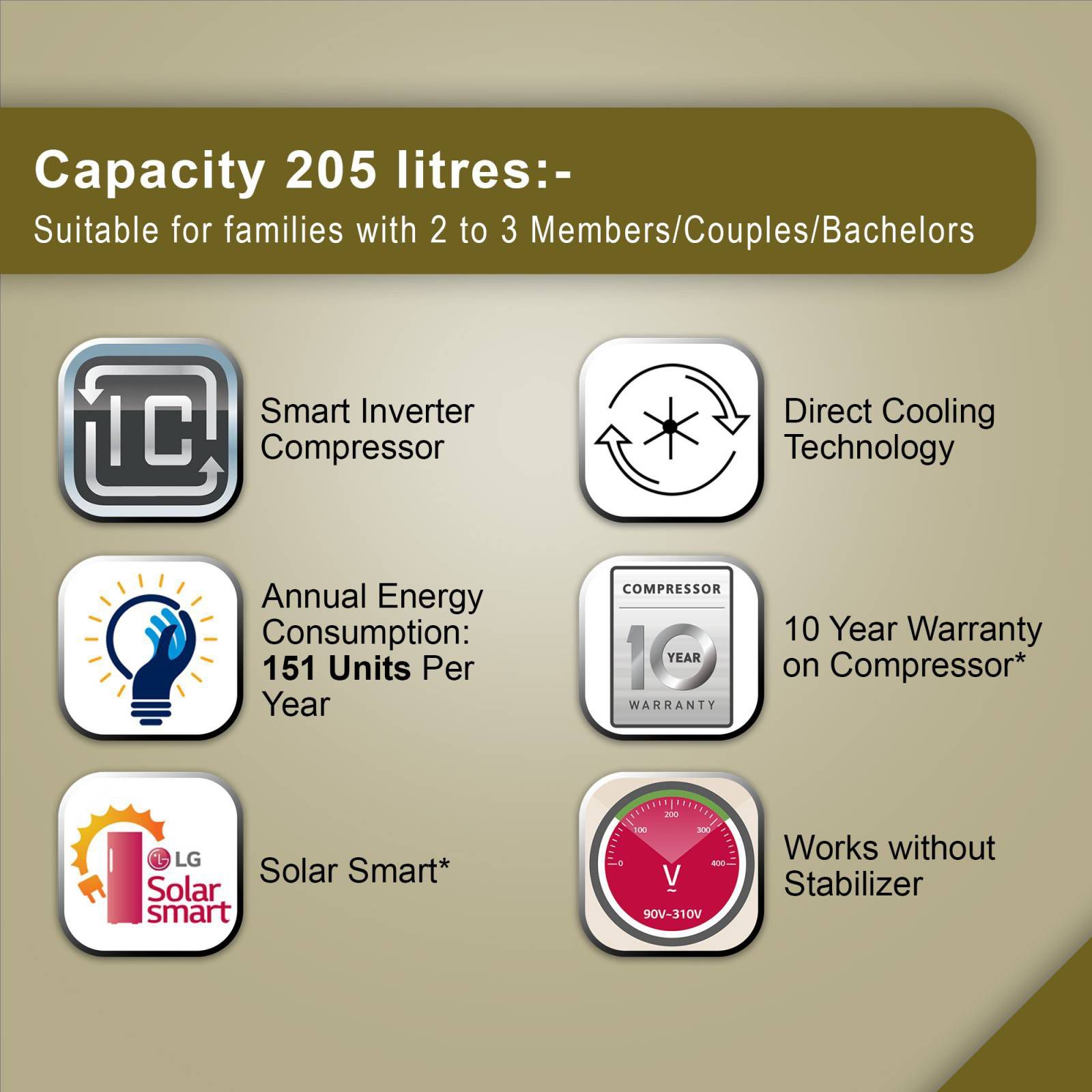 LG 205 Litres 4 Star Direct Cool Single Door Refrigerator with Stabilizer Free Operation (GL-B221ASCY.DSCZEB, Scarlet Charm) LG 205 Litres 4 Star Direct Cool Single Door Refrigerator with Stabilizer Free Operation (GL-B221ASCY.DSCZEB, Scarlet Charm)_13