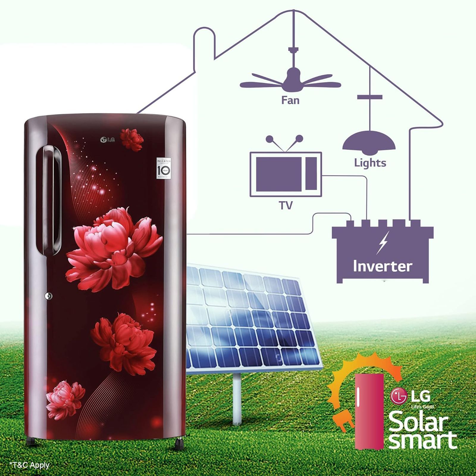 LG 205 Litres 4 Star Direct Cool Single Door Refrigerator with Stabilizer Free Operation (GL-B221ASCY.DSCZEB, Scarlet Charm) LG 205 Litres 4 Star Direct Cool Single Door Refrigerator with Stabilizer Free Operation (GL-B221ASCY.DSCZEB, Scarlet Charm)_14