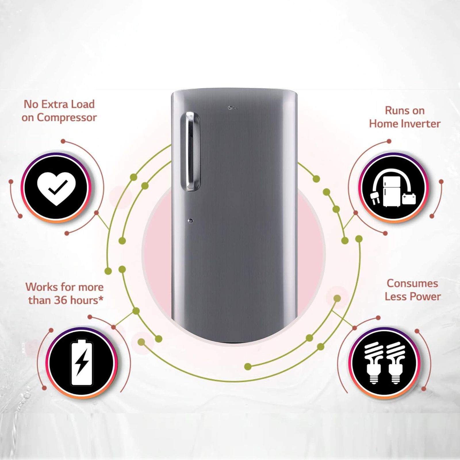 LG 235 Litres 5 Star Direct Cool Single Door Refrigerator with Stabilizer Free Operation (GL-D241APZZ.DPZZEB, Shiny Steel)_9