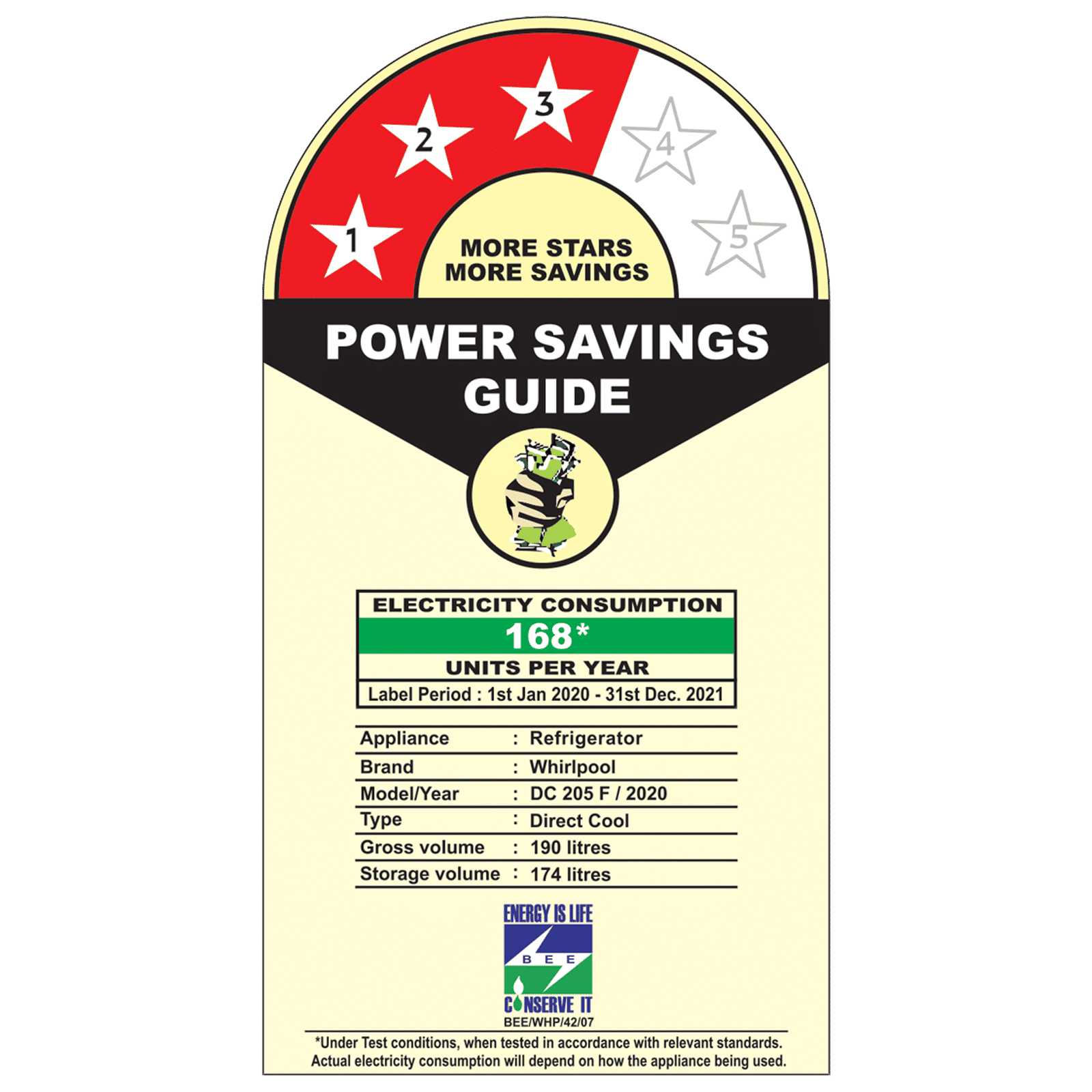 Whirlpool Icemagic Powercool 190 Litres 3 Star Direct Cool Single Door Refrigerator with Insulated Capillary Technology (DC 205 F, Lumina Steel)_9