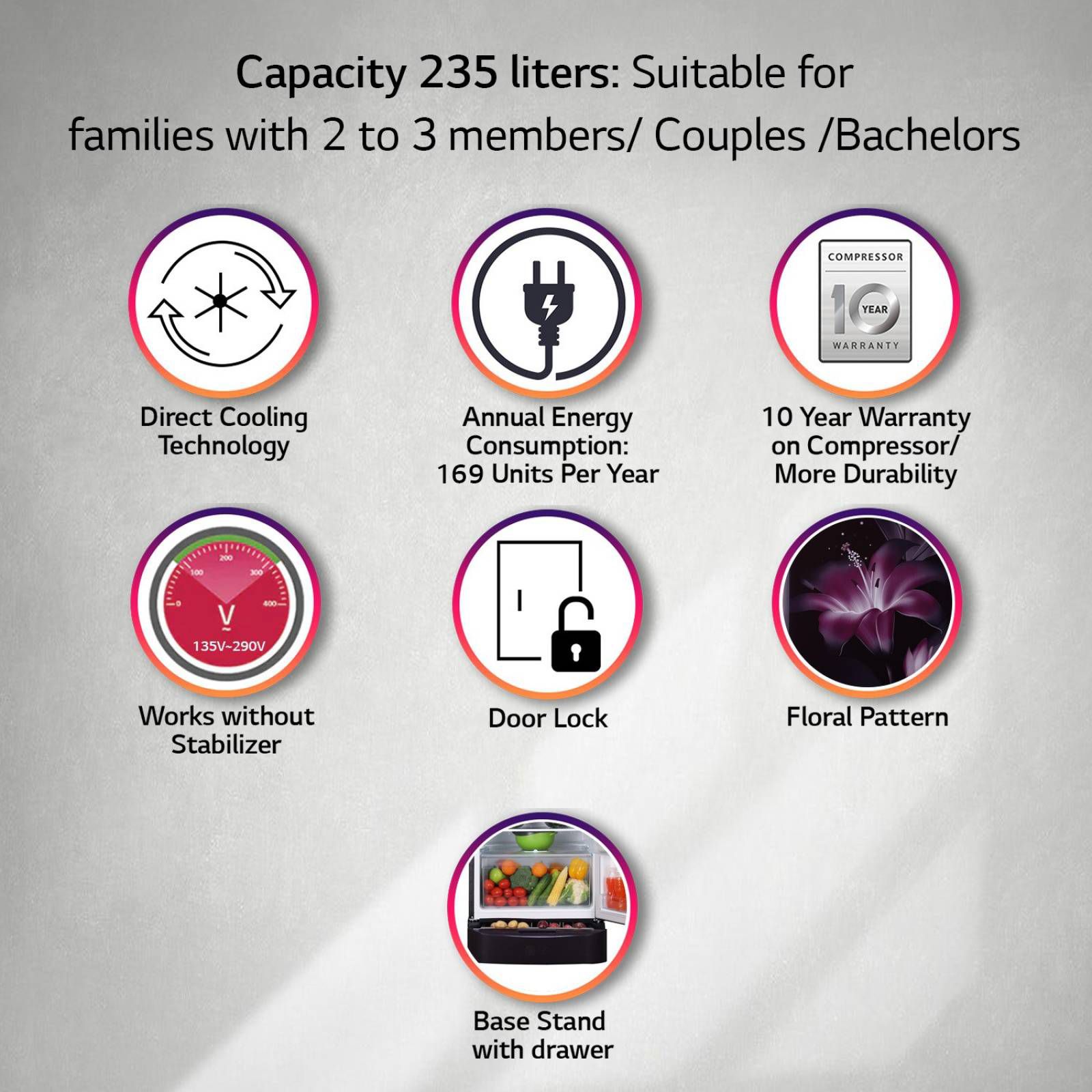LG 235 Litres 3 Star Direct Cool Single Door Refrigerator with Stabilizer Free Operation (GL-D241APGD, Purple Glow) LG 235 Litres 3 Star Direct Cool Single Door Refrigerator with Stabilizer Free Operation (GL-D241APGD, Purple Glow)_10