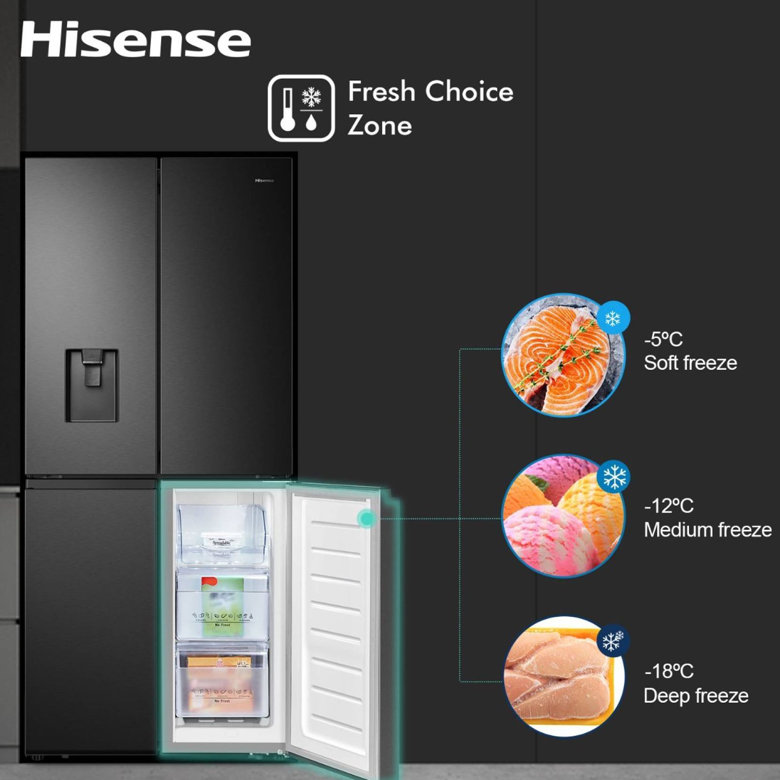 Hisense 507 Litres Frost Free French Door Refrigerator with Water Dispenser (RQ507N4SBVW, Premium Black)_11
