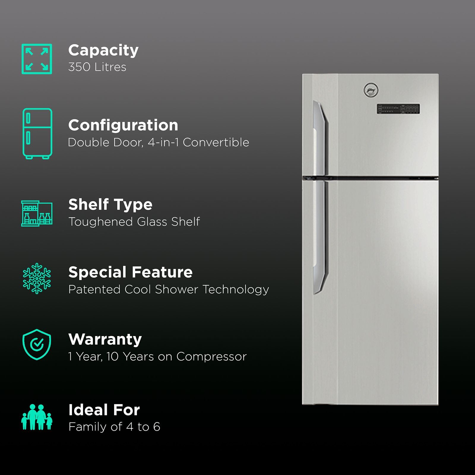 Godrej Eon Vibe 330 Litres 2 Star Frost Free Double Door Convertible Refrigerator with Cool Shower Technology (RT EON VIBE 366B 25 HCIT, Steel Rush)_2