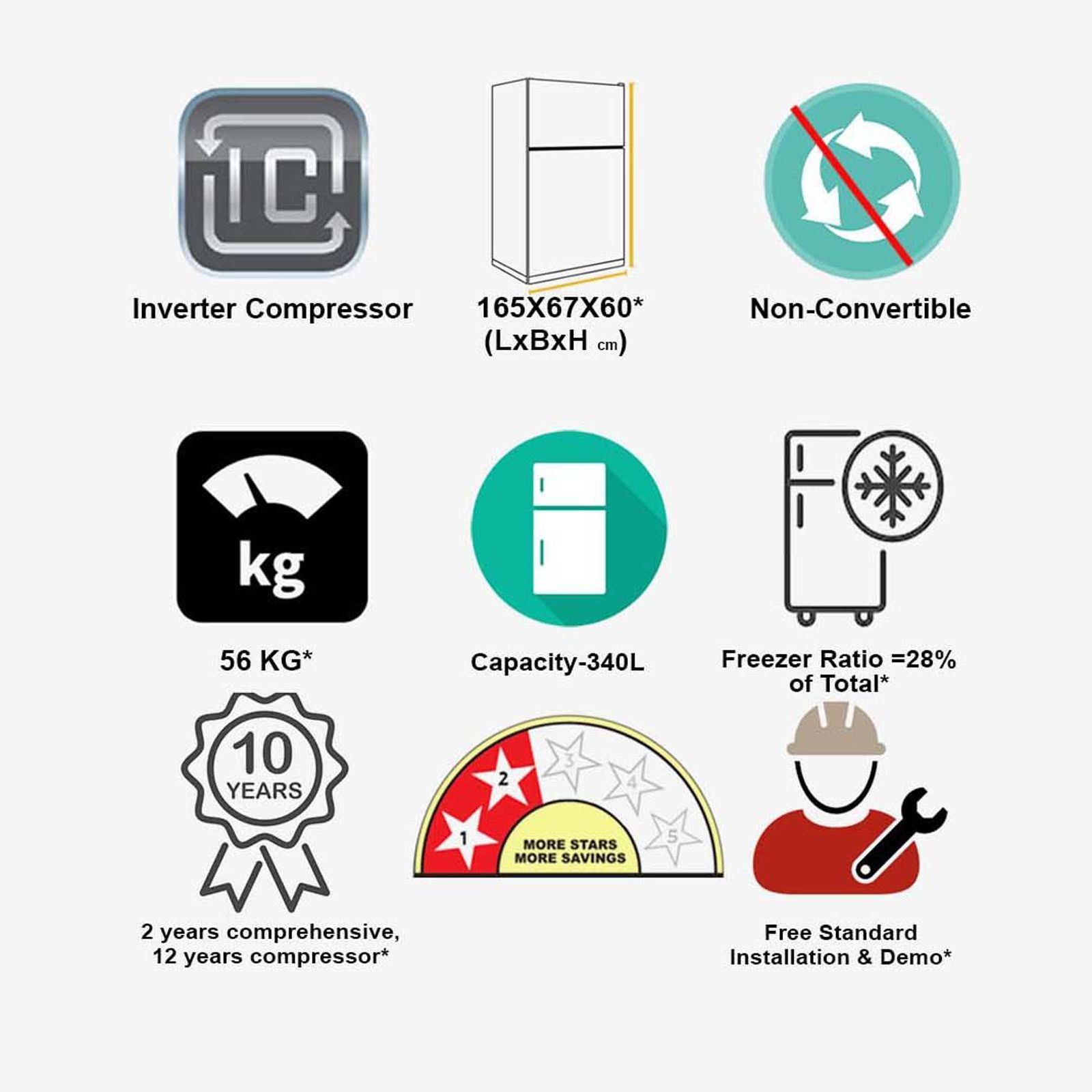 VOLTAS beko 340 Litres 2 Star Frost Free Double Door Refrigerator with Neo Frost Dual Cooling (RFF363I, Silver) VOLTAS beko 340 Litres 2 Star Frost Free Double Door Refrigerator with Neo Frost Dual Cooling (RFF363I, Silver)_11