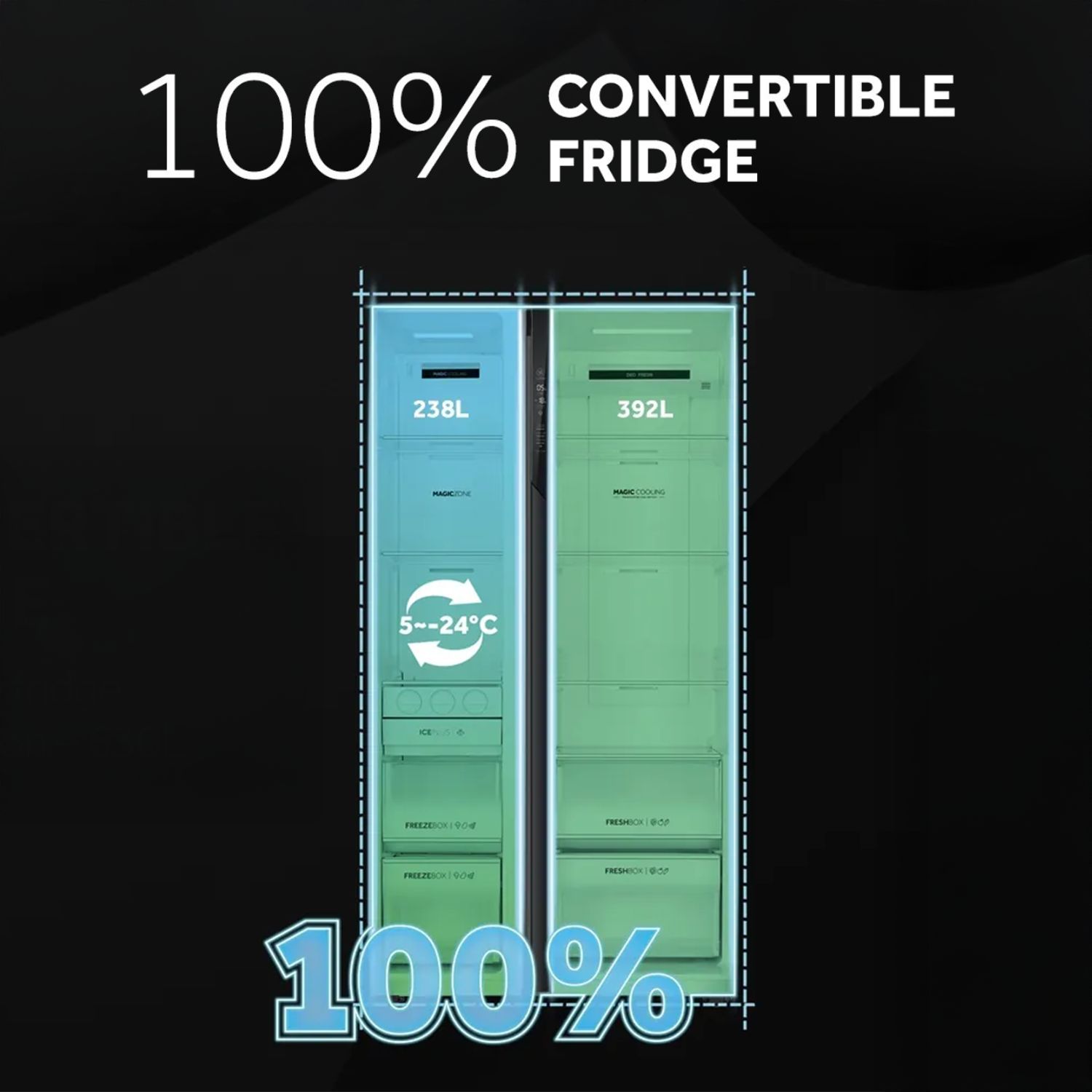 Haier 602 Litres 3 Star Frost Free Side by Side Convertible Refrigerator with Magic Cooling Technology (HRS-682SS, Shiny Steel)_11