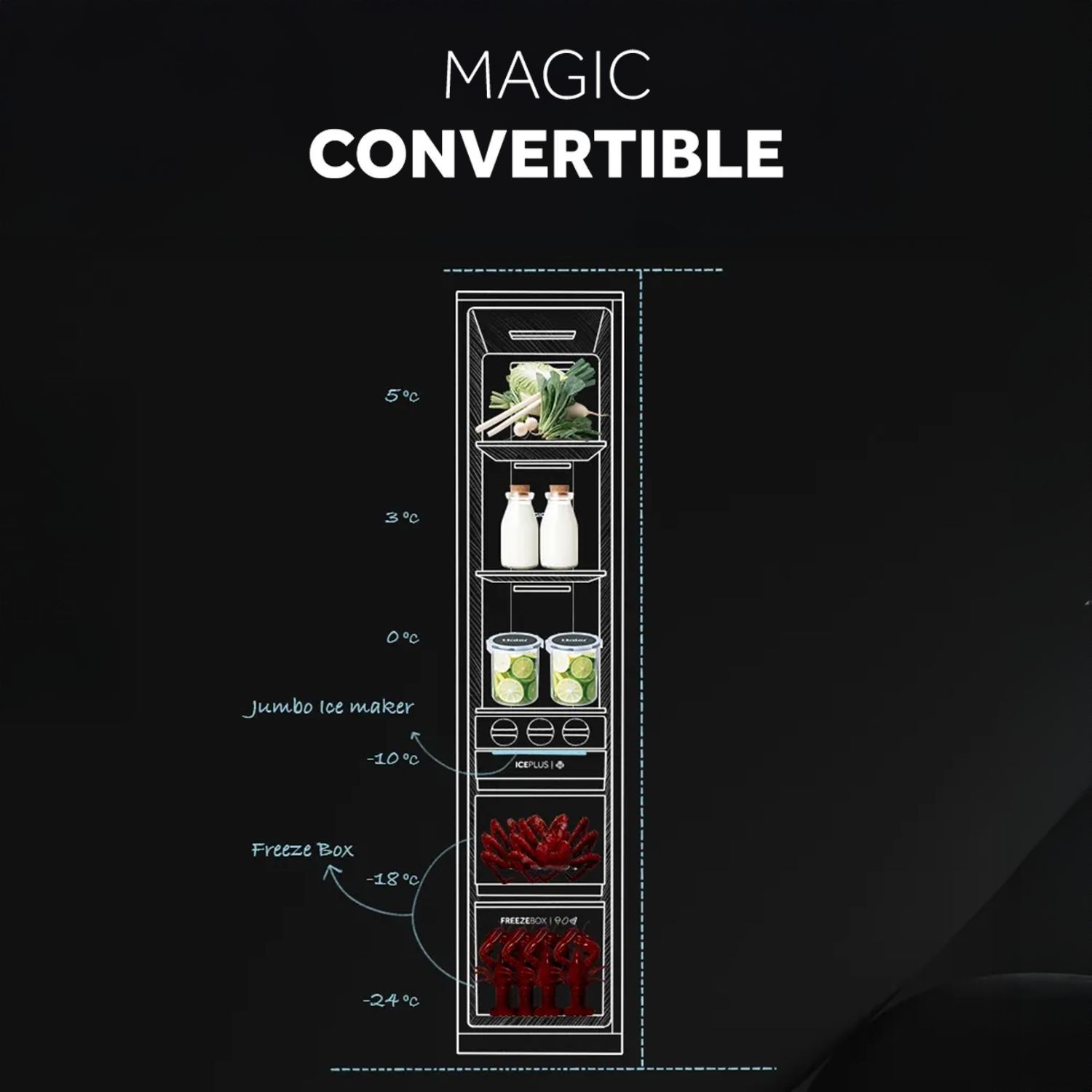 Haier 602 Litres 3 Star Frost Free Side by Side Convertible Refrigerator with Magic Cooling Technology (HRS-682SS, Shiny Steel)_12