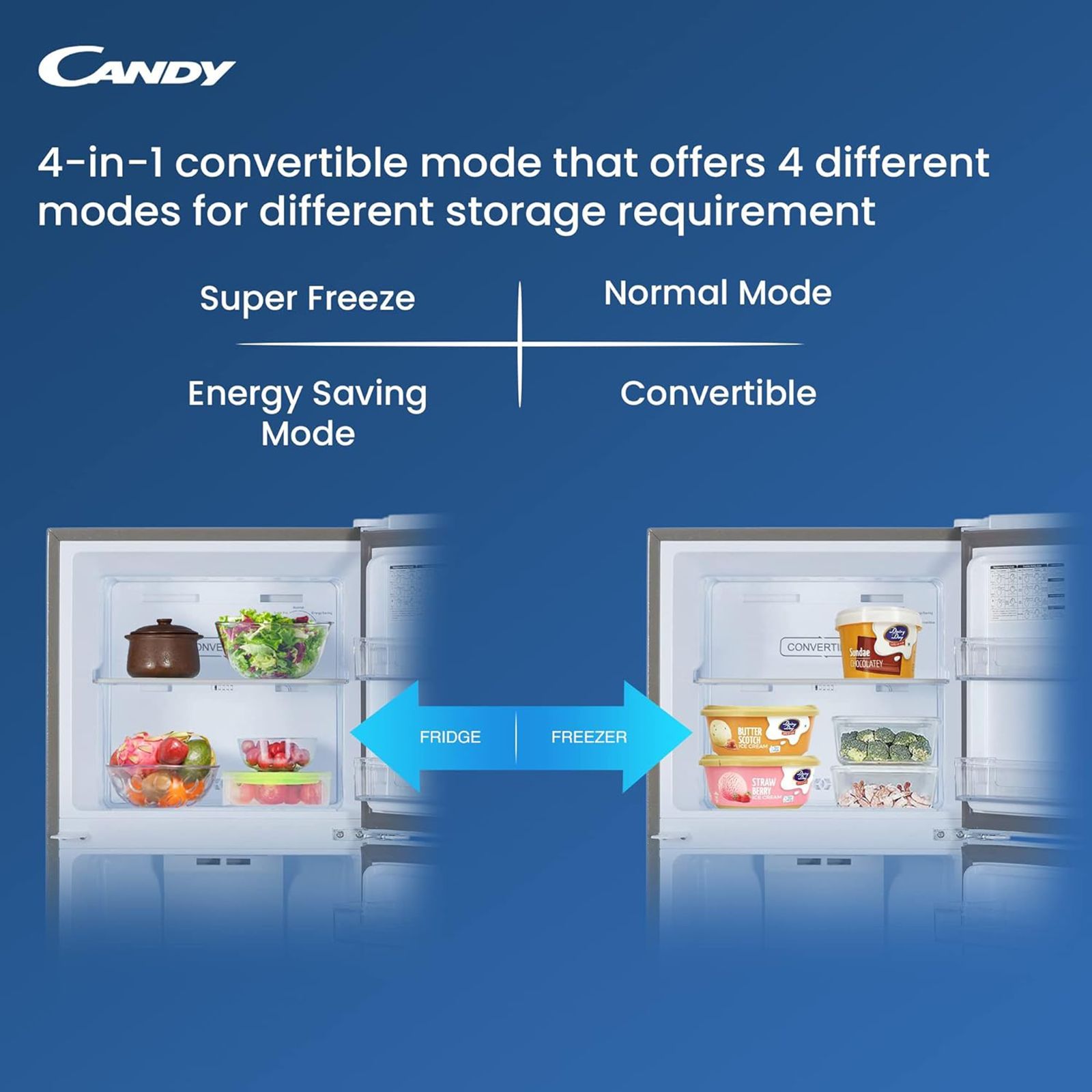 CANDY 258 Litres 2 Star Frost Free Double Door Convertible Refrigerator with Multi Air Flow System (CDD2582MS, Moon Silver) CANDY 258 Litres 2 Star Frost Free Double Door Convertible Refrigerator with Multi Air Flow System (CDD2582MS, Moon Silver)_15