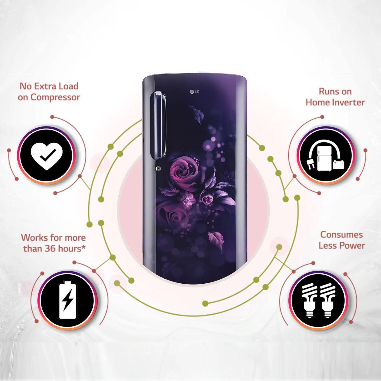 LG 185 Litres 5 Star Direct Cool Single Door Refrigerator with Stabilizer Free Operation (GL-B201ABEZ.BBEZEB, Blue Euphoria) LG 185 Litres 5 Star Direct Cool Single Door Refrigerator with Stabilizer Free Operation (GL-B201ABEZ.BBEZEB, Blue Euphoria)_13