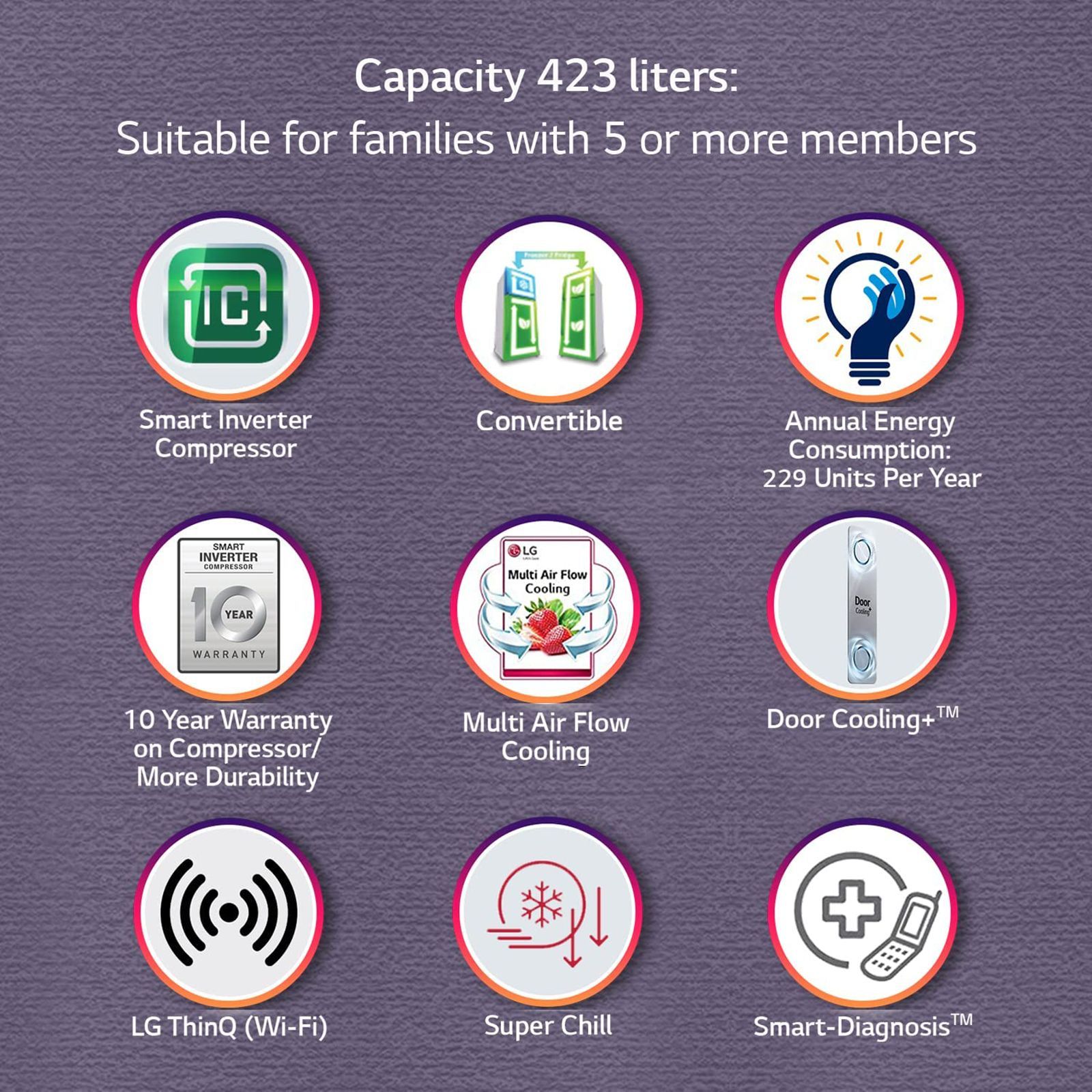 LG 398 Litres 3 Star Frost Free Double Door Smart Wi-Fi Enabled Convertible Refrigerator with Fresh O Zone (GL-T422VESX.DESZEB, Ebony Sheen)_12