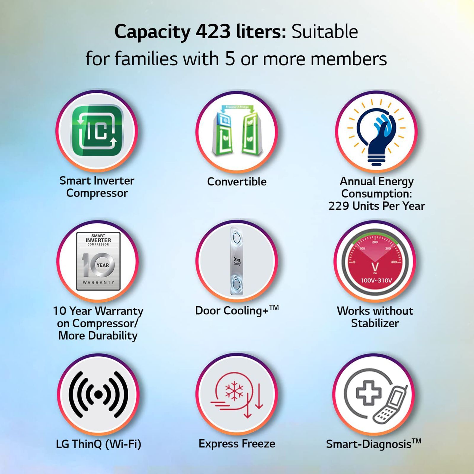 LG 398 Litres 3 Star Frost Free Double Door Smart Wi-Fi Enabled Refrigerator with Fresh O Zone (GL-T422VPZX.DPZZEB, Shiny Steel)_15