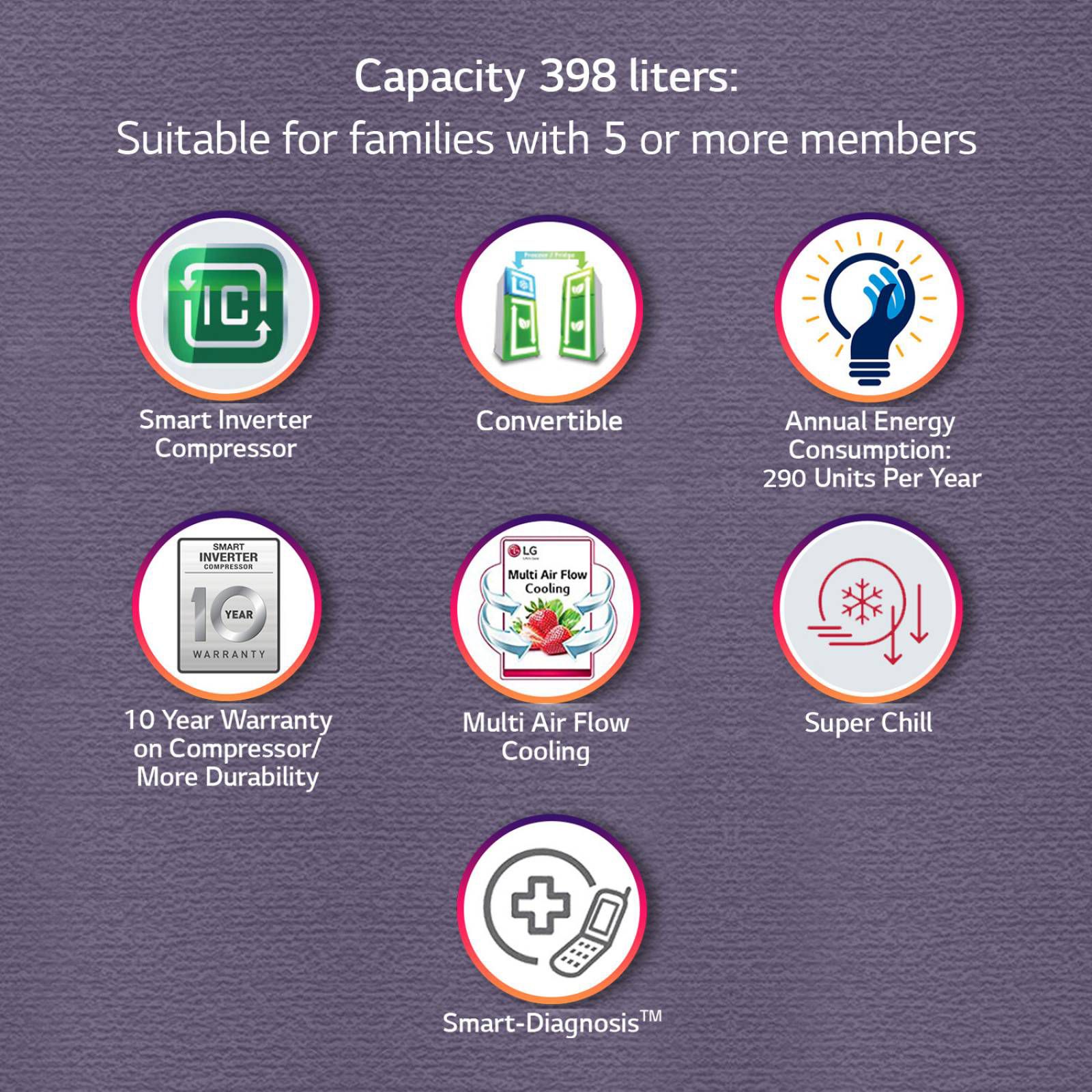 LG 398 Litres 2 Star Frost Free Double Door Convertible Refrigerator with Smart Diagnosis (GL-S422SPZY.DPZZEB, Shiny Steel)_11