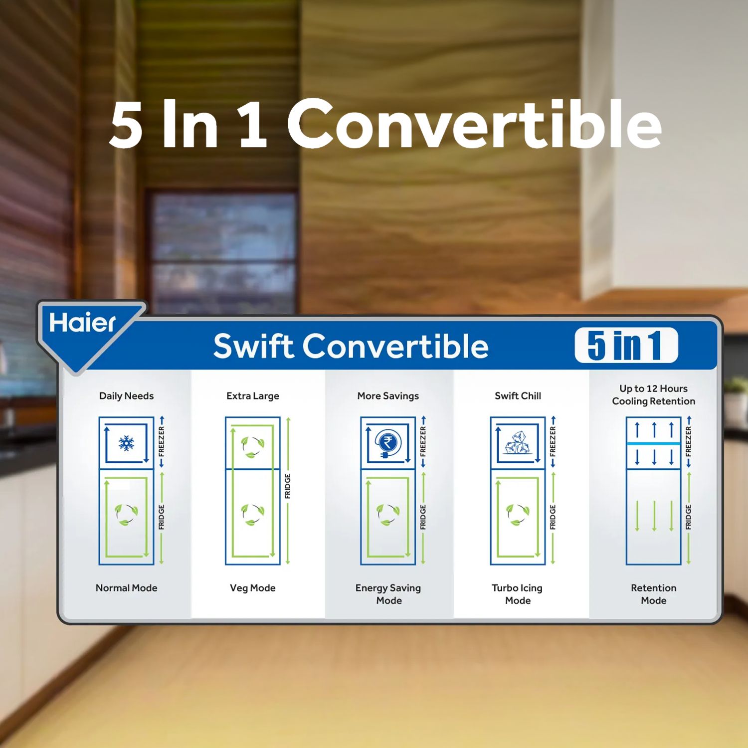 Haier 240 Litres 2 Star Frost Free Double Door Convertible Refrigerator with Turbo Cooling Technology (HRF-2783CKO-F, Black Opal)_3