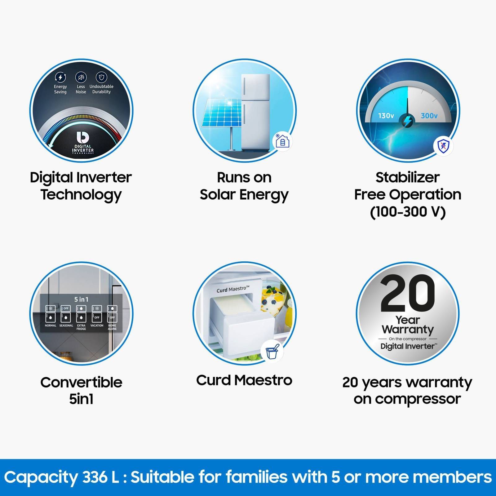 SAMSUNG 336 Litres 2 Star Frost Free Double Door Convertible Refrigerator with Curd Maestro (RT37A4632S9/HL, Refined Inox)_14