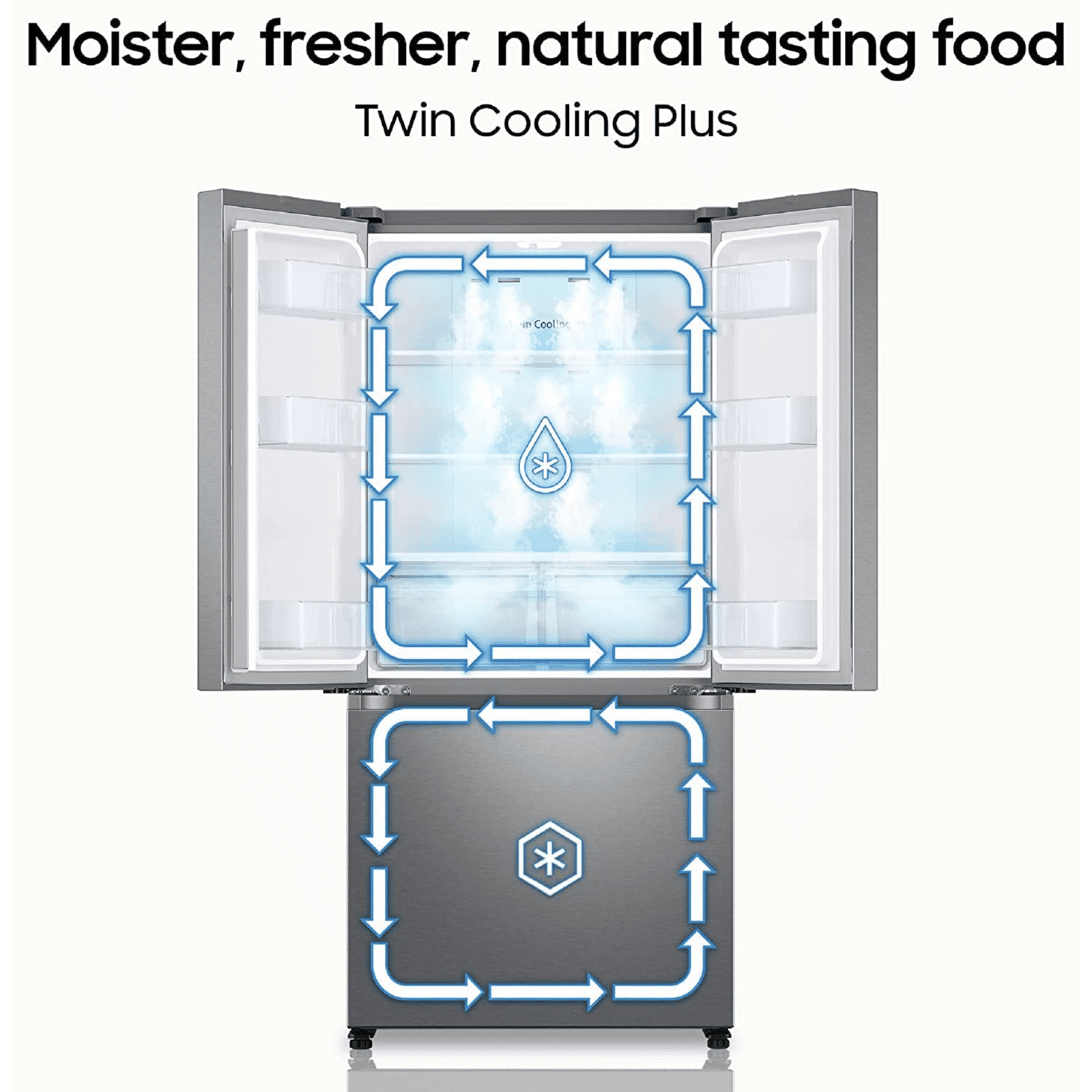 SAMSUNG 580 Litres 4 Star Frost Free French Door Convertible Refrigerator with Twin Cooling Plus Technology (RF57A5032S9/TL, Refined Inox)_12