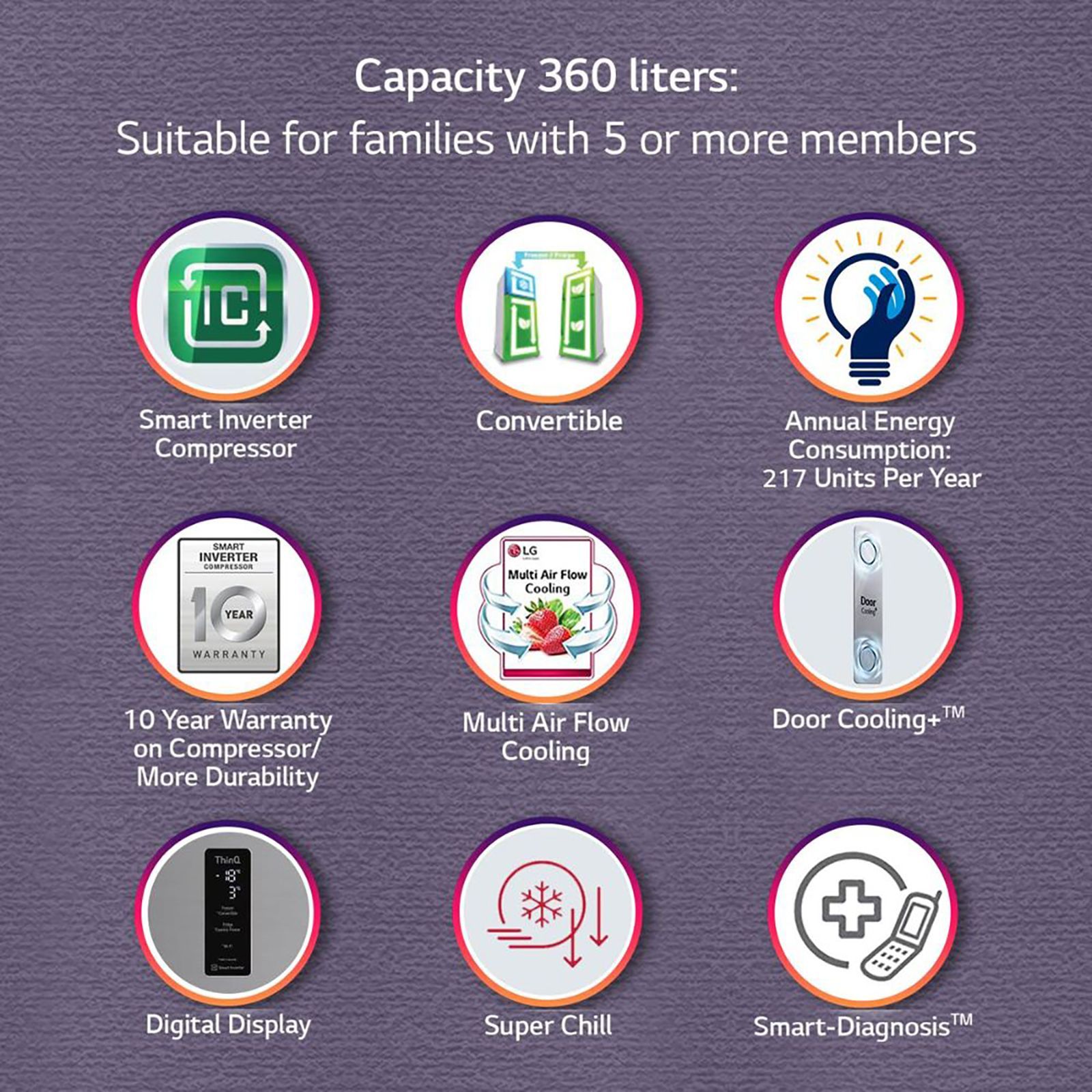 LG 360 Litres 3 Star Frost Free Double Door Smart Wi-Fi Enabled Refrigerator with Smart Diagnosis (GL-T382VPZX, Shiny Steel)_19