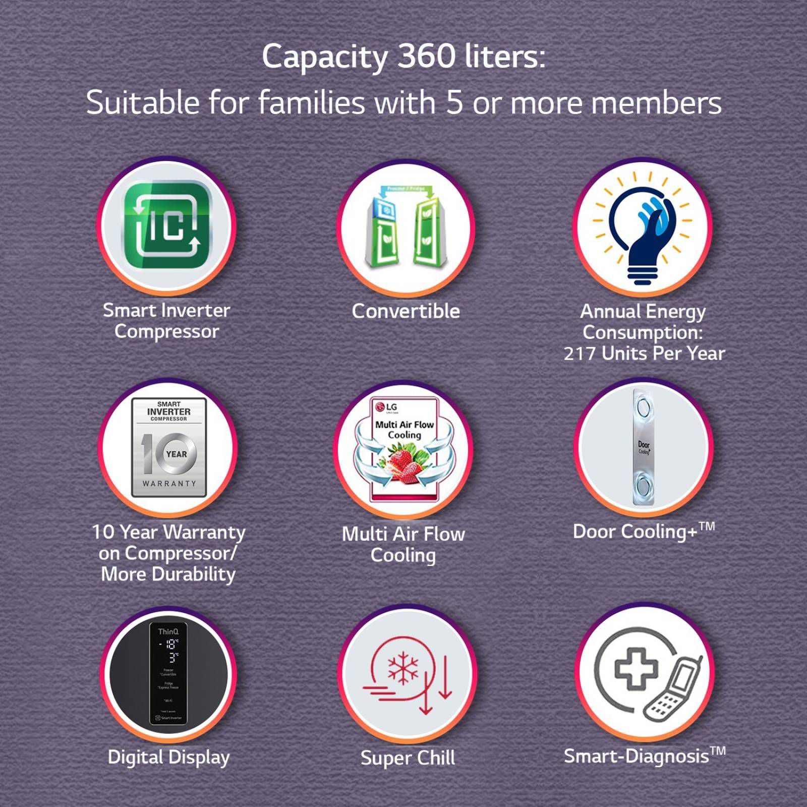 LG 360 Litres 3 Star Frost Free Double Door Convertible Refrigerator with Multi Air Flow System (GL-T382VRSX, Russet Sheen)_16